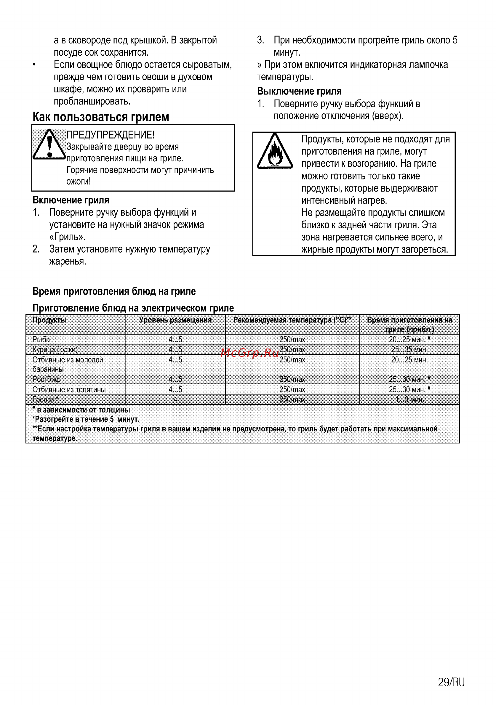 Beko FSE67500GA [57/64] Как пользоваться грилем