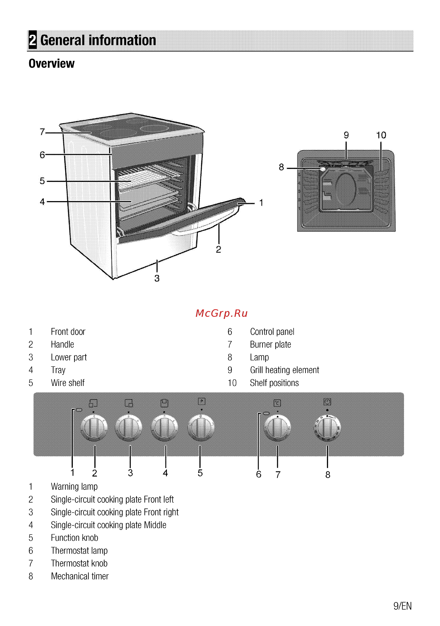 Beko CSS48100GS [9/56] General information