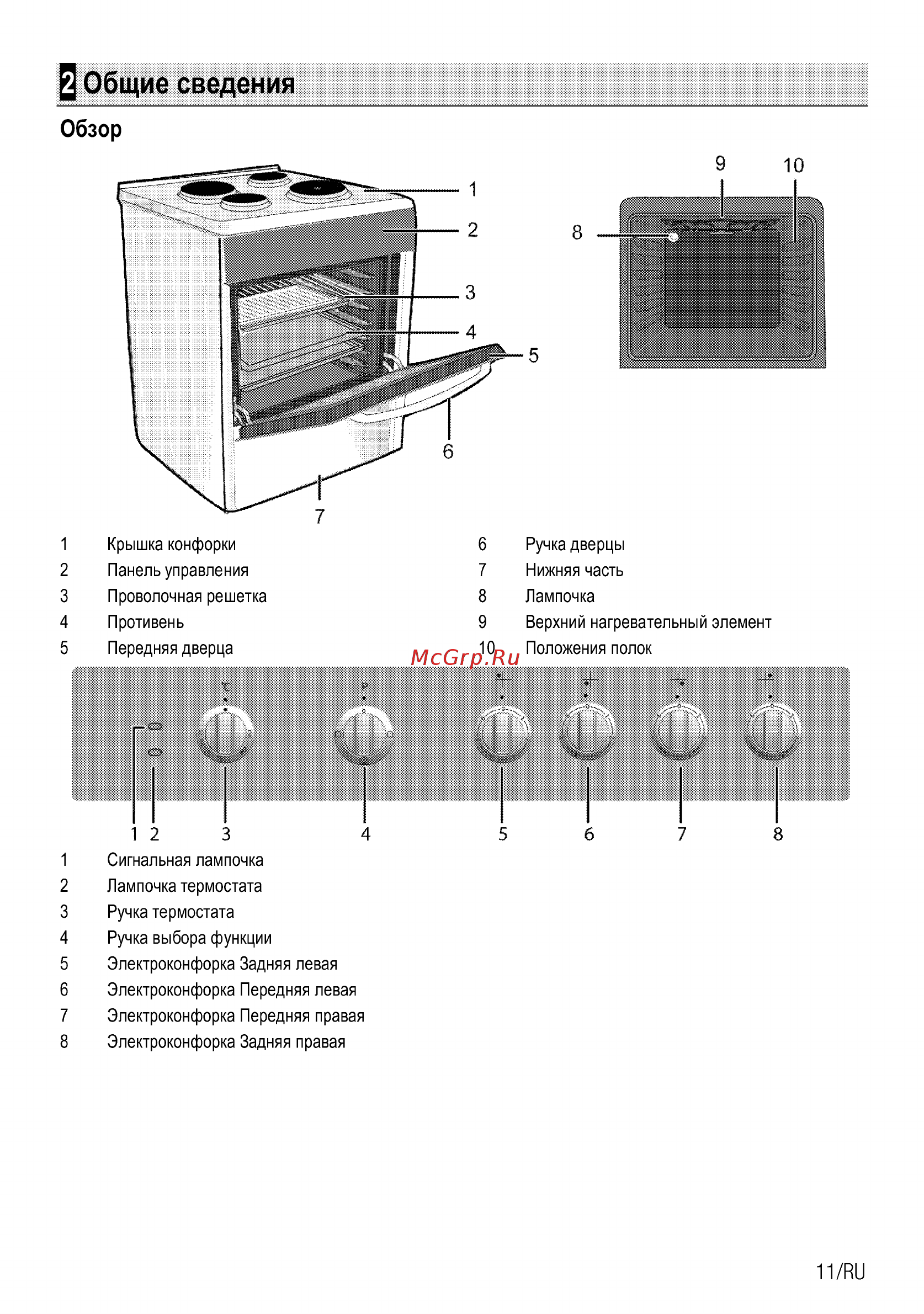 Beko FFSS 66000 W [11/60] Общие сведения
