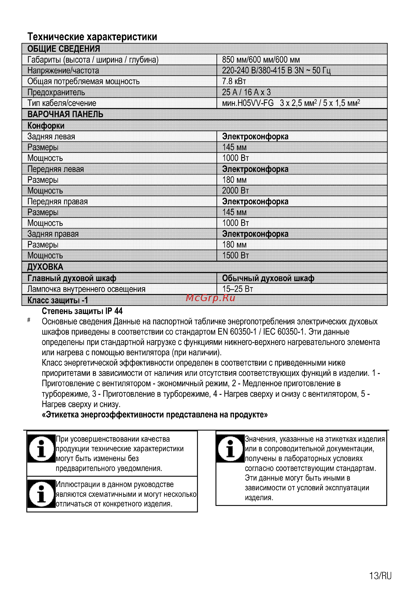 Beko FFSS 66000 W [13/60] Технические характеристики