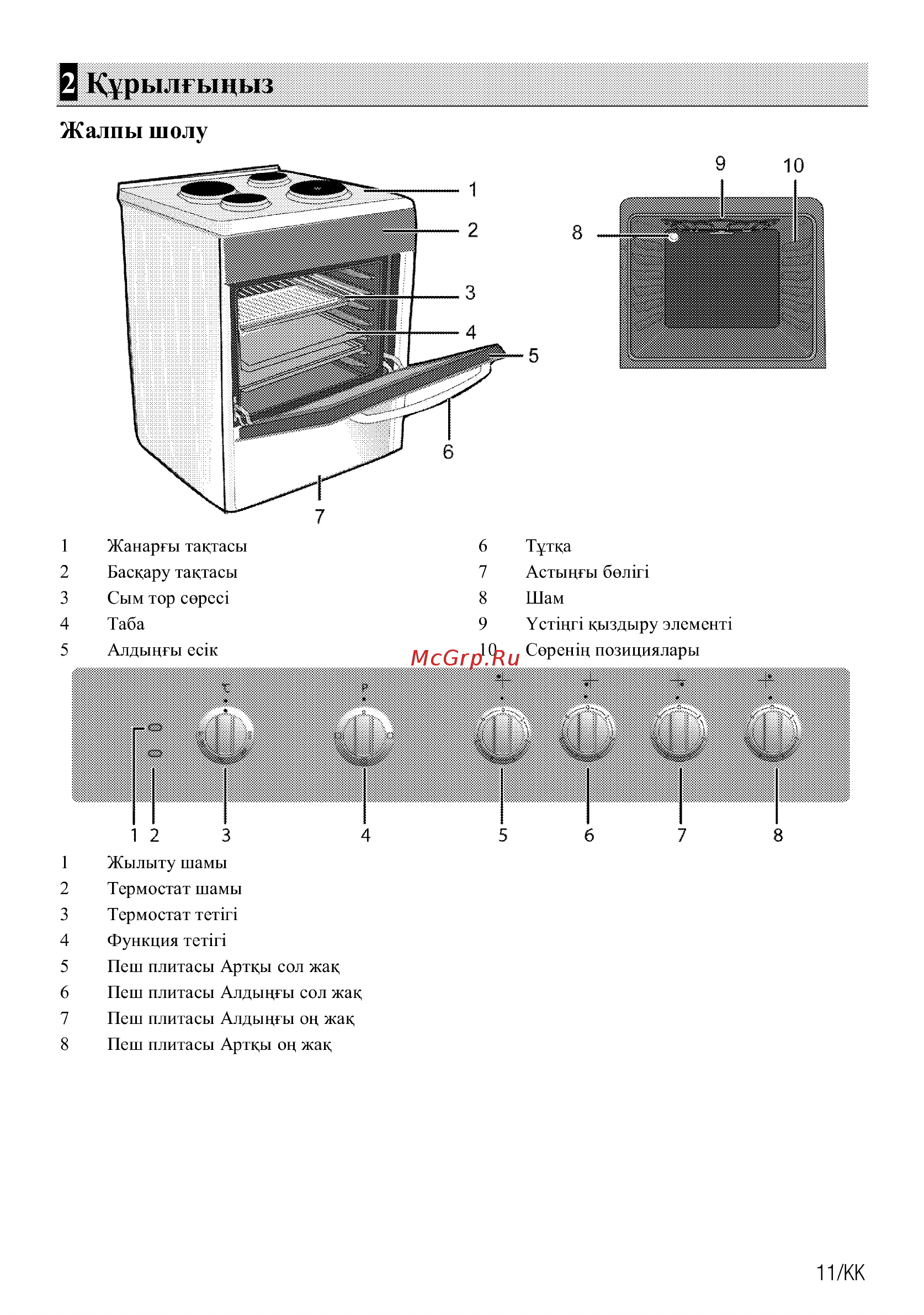 Beko FFSS 66000 W [41/60] Цурылгыцыз