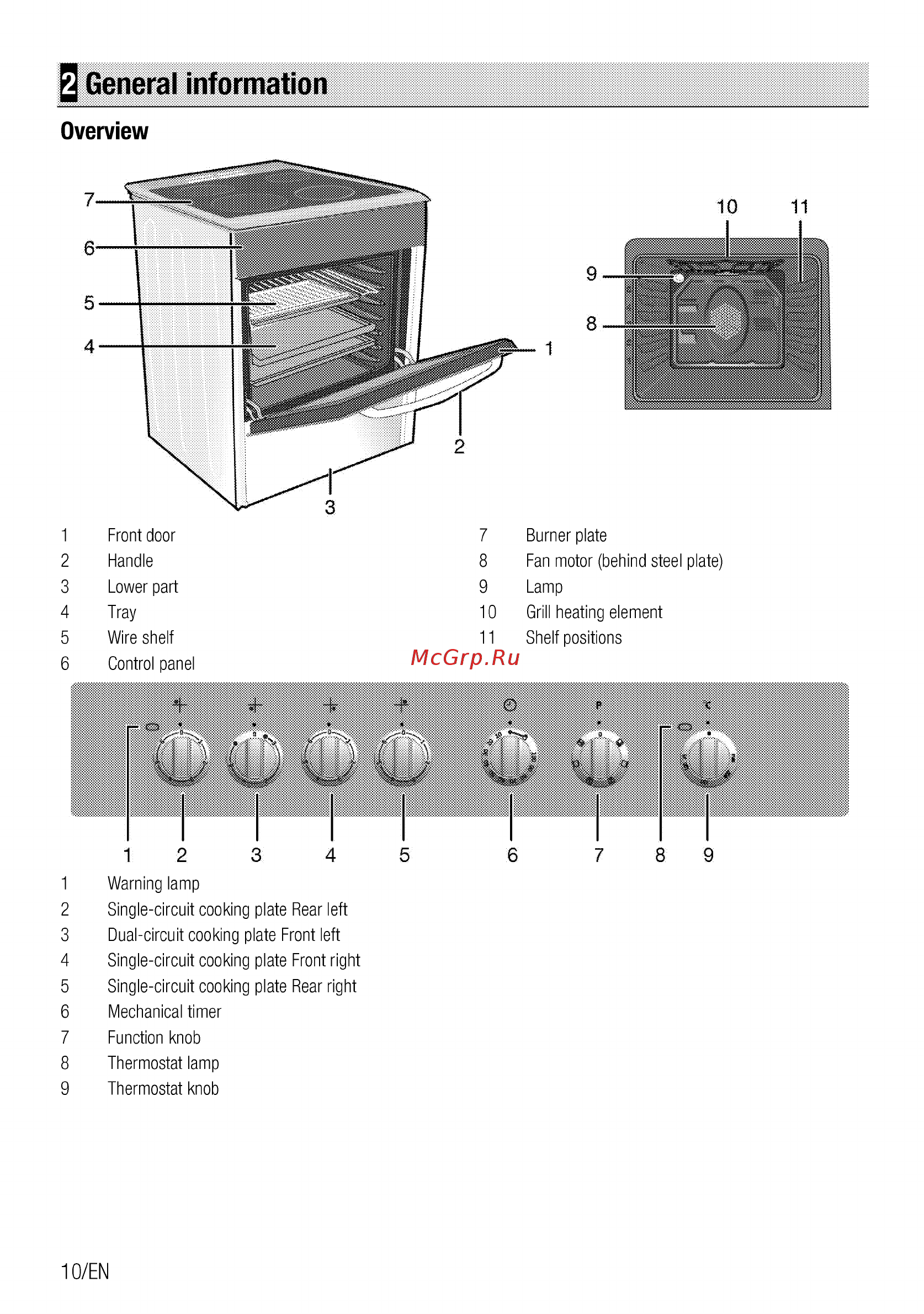 Beko FFSE57114GW [10/96] General information