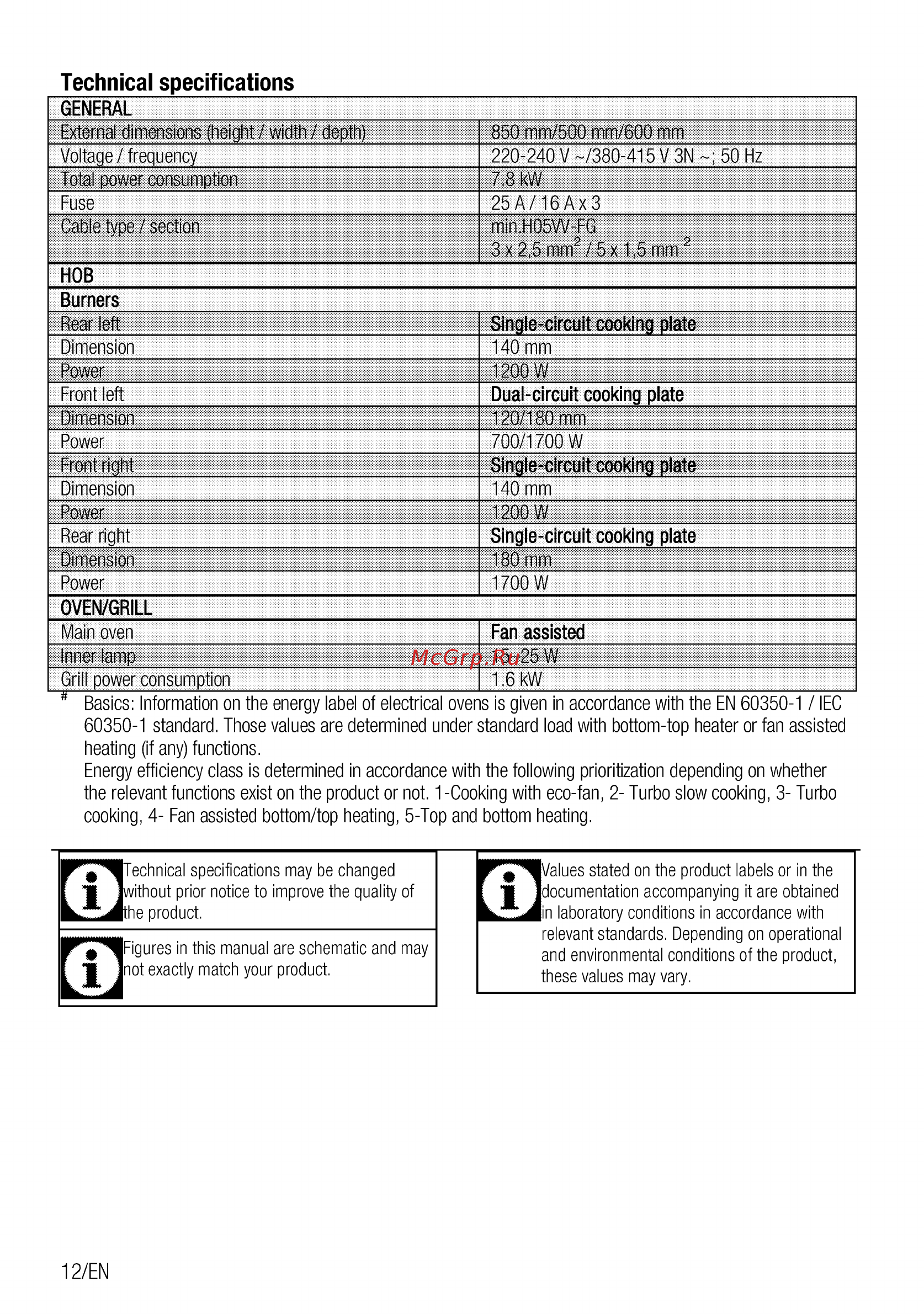 Beko FFSE57114GW [12/96] Technical specifications