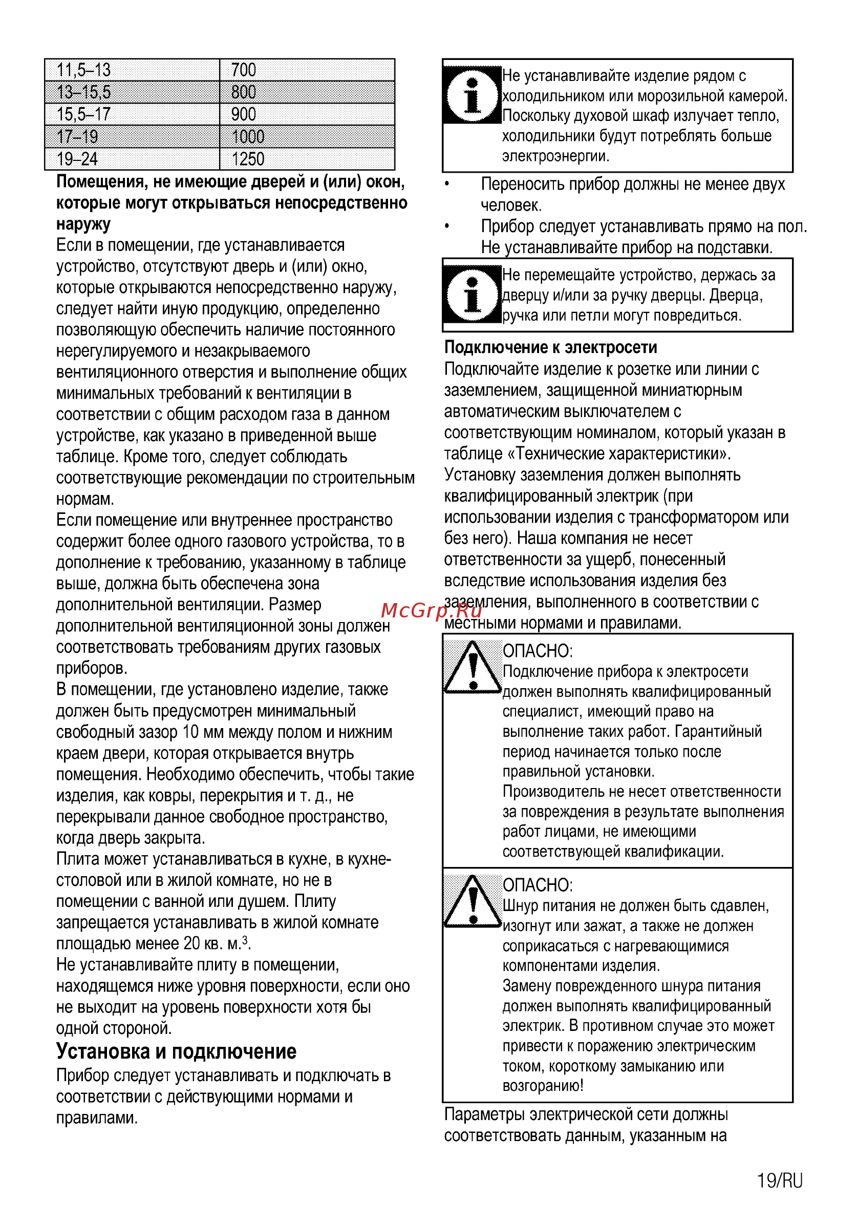 Beko FSE63110DW [51/72] 15 5_________