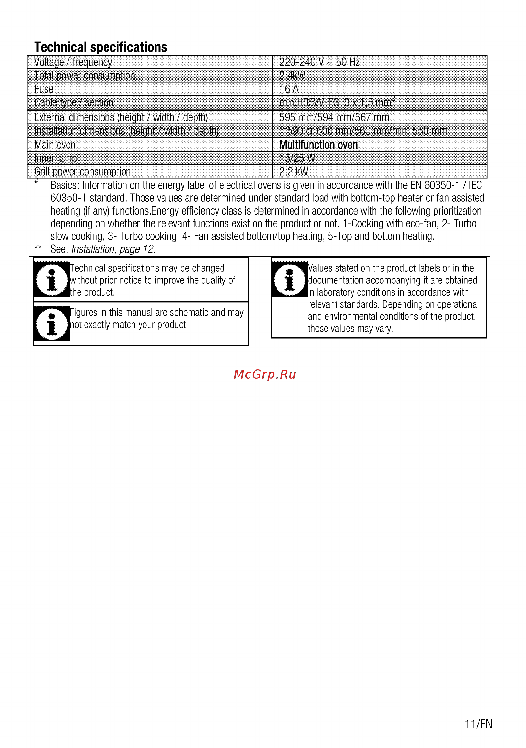 Beko BIE22000X [11/52] Technical specifications