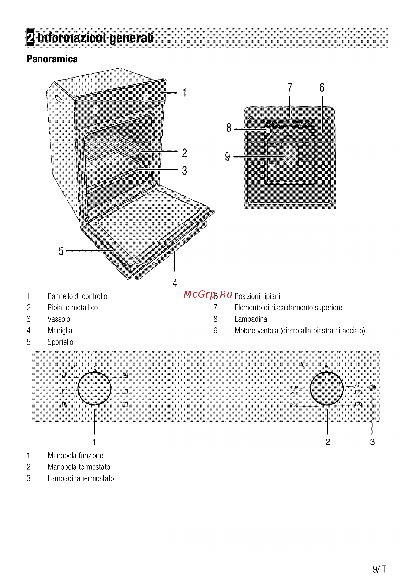 Beko BIE22000X [33/52] Informazioni generali
