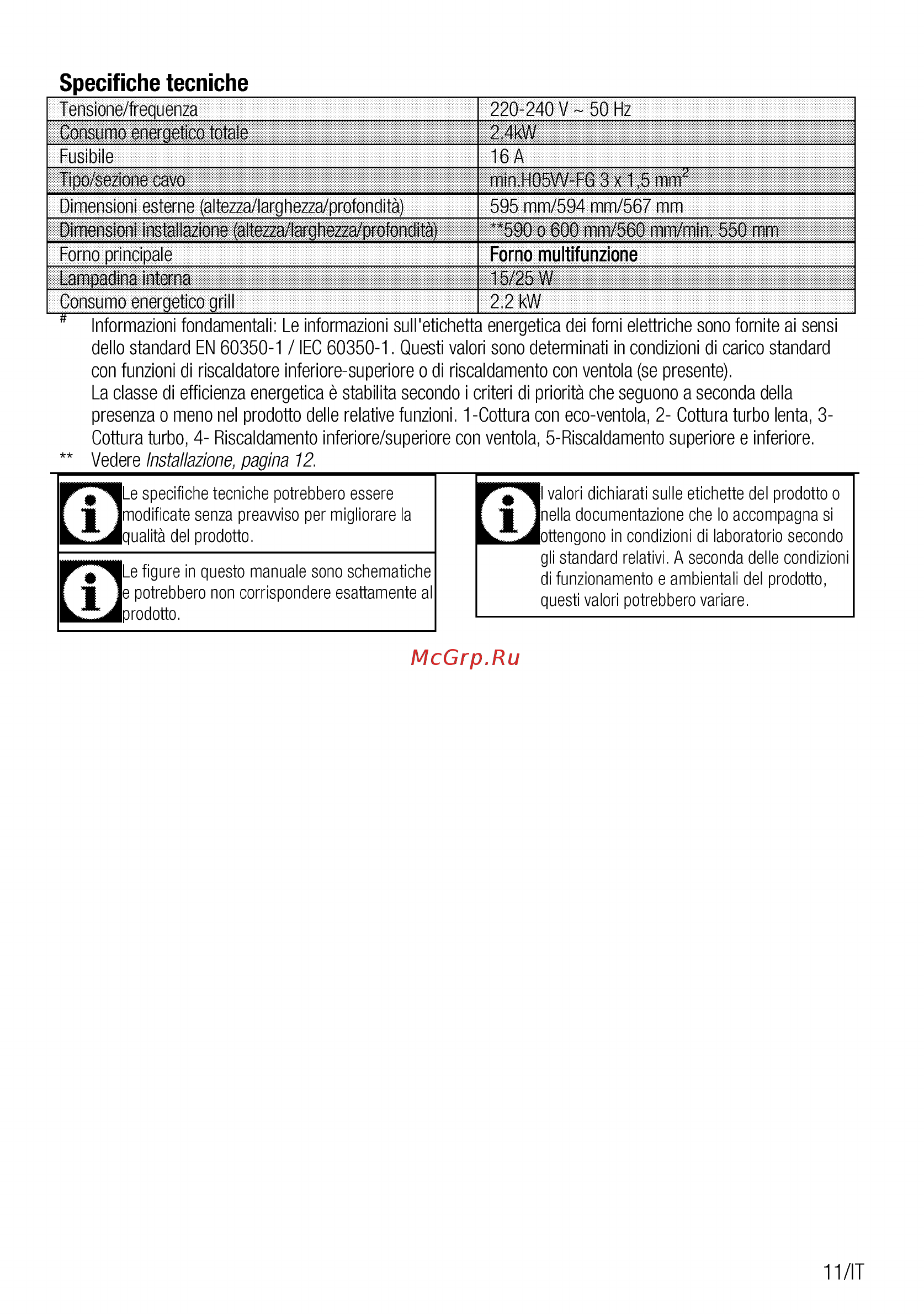 Beko BIE22000X [35/52] Pjj we