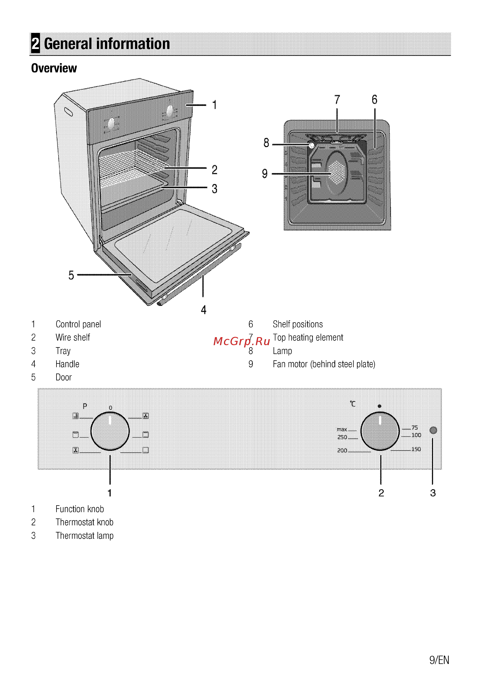 Beko BIE22000X [9/52] General information