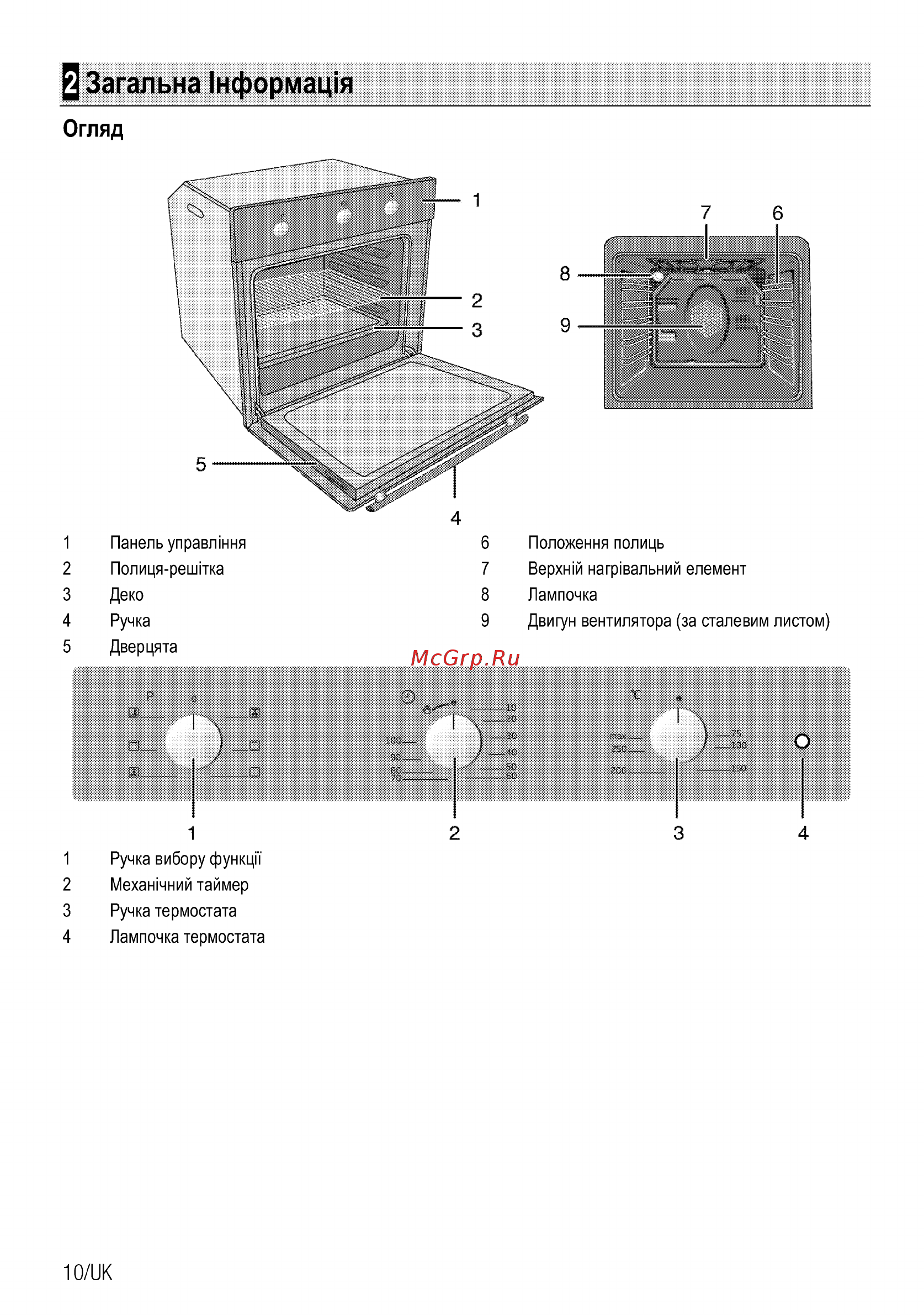 Beko BIE21100B [10/60] Ага ль на 1нформац1я