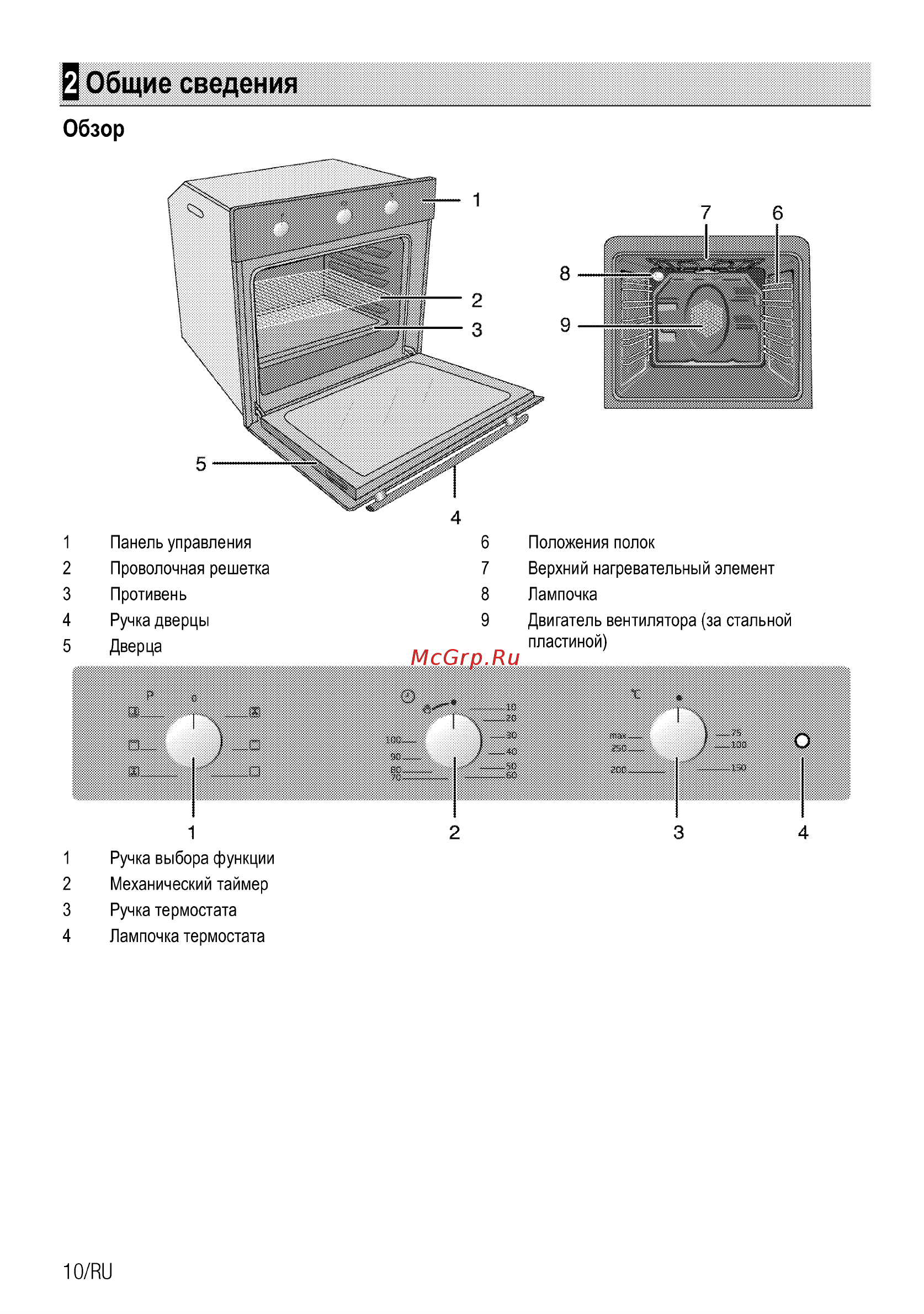 Beko BIE21100B [38/60] Общие сведения