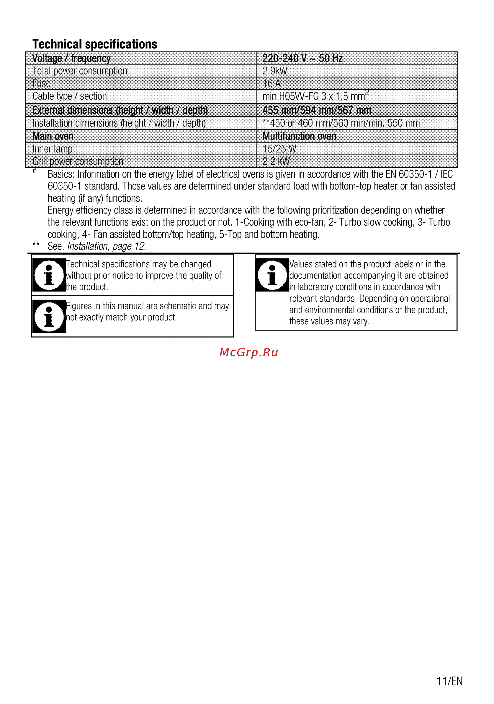 Beko BCM15400XG [11/92] Installation page 12