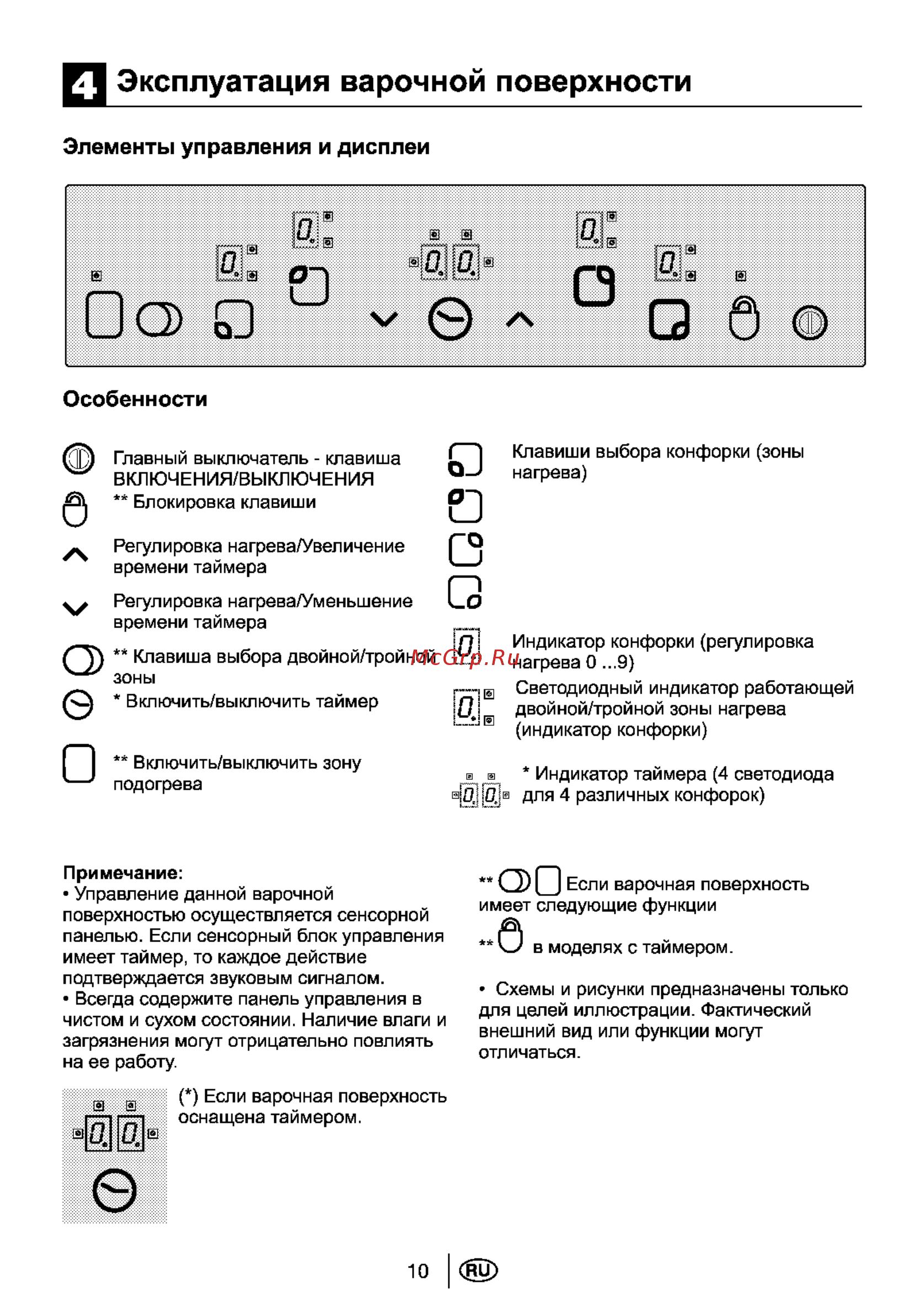 Beko HIC64402X [11/24] Д эксплуатация варочной поверхности