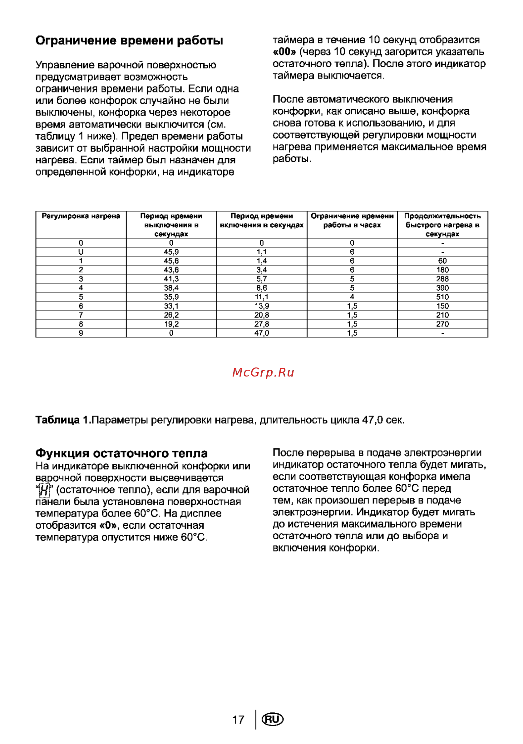 Beko HIC64402X [18/24] Ограничение времени работы