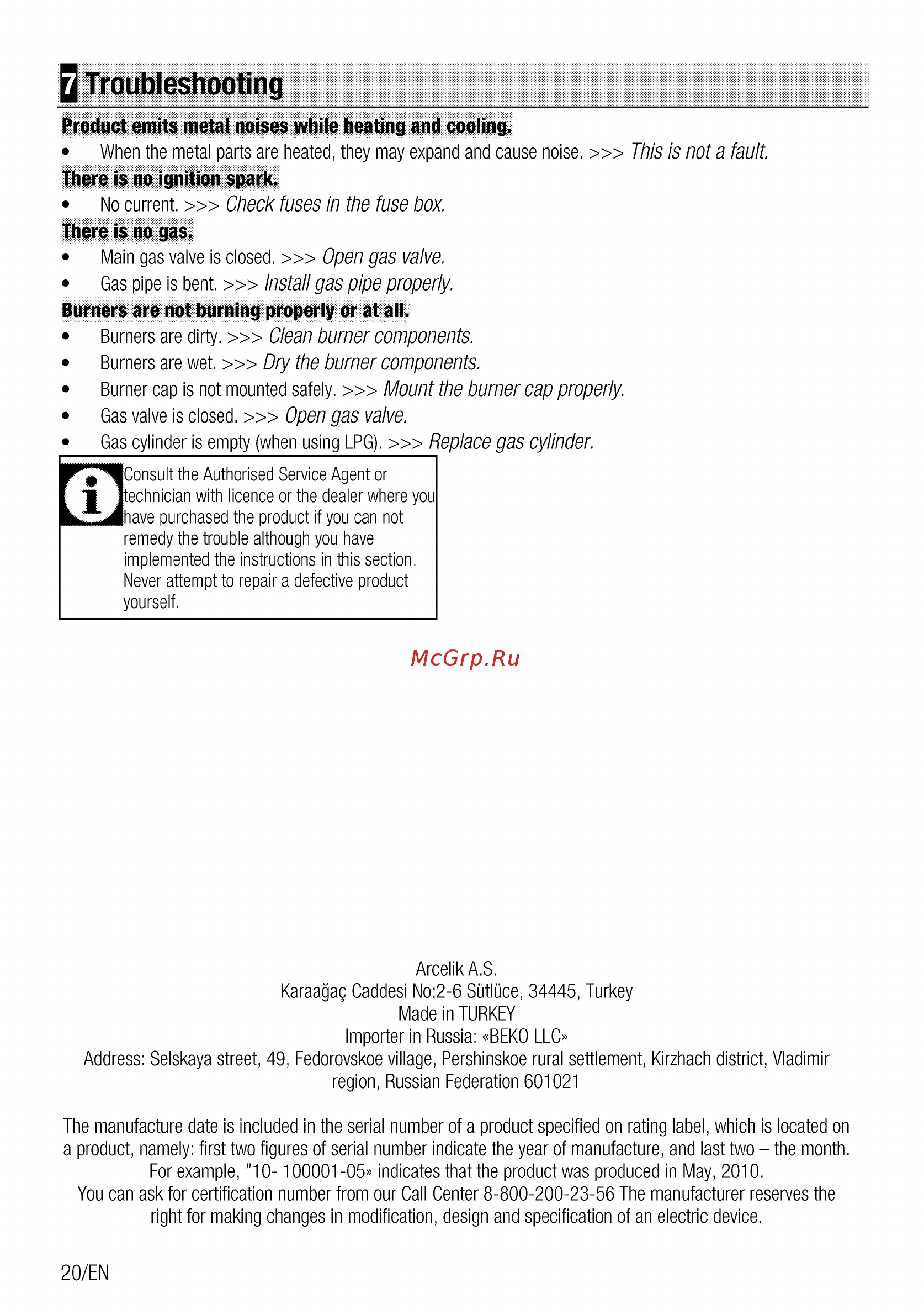 Beko HILW64225SW [20/68] Q troubleshooting