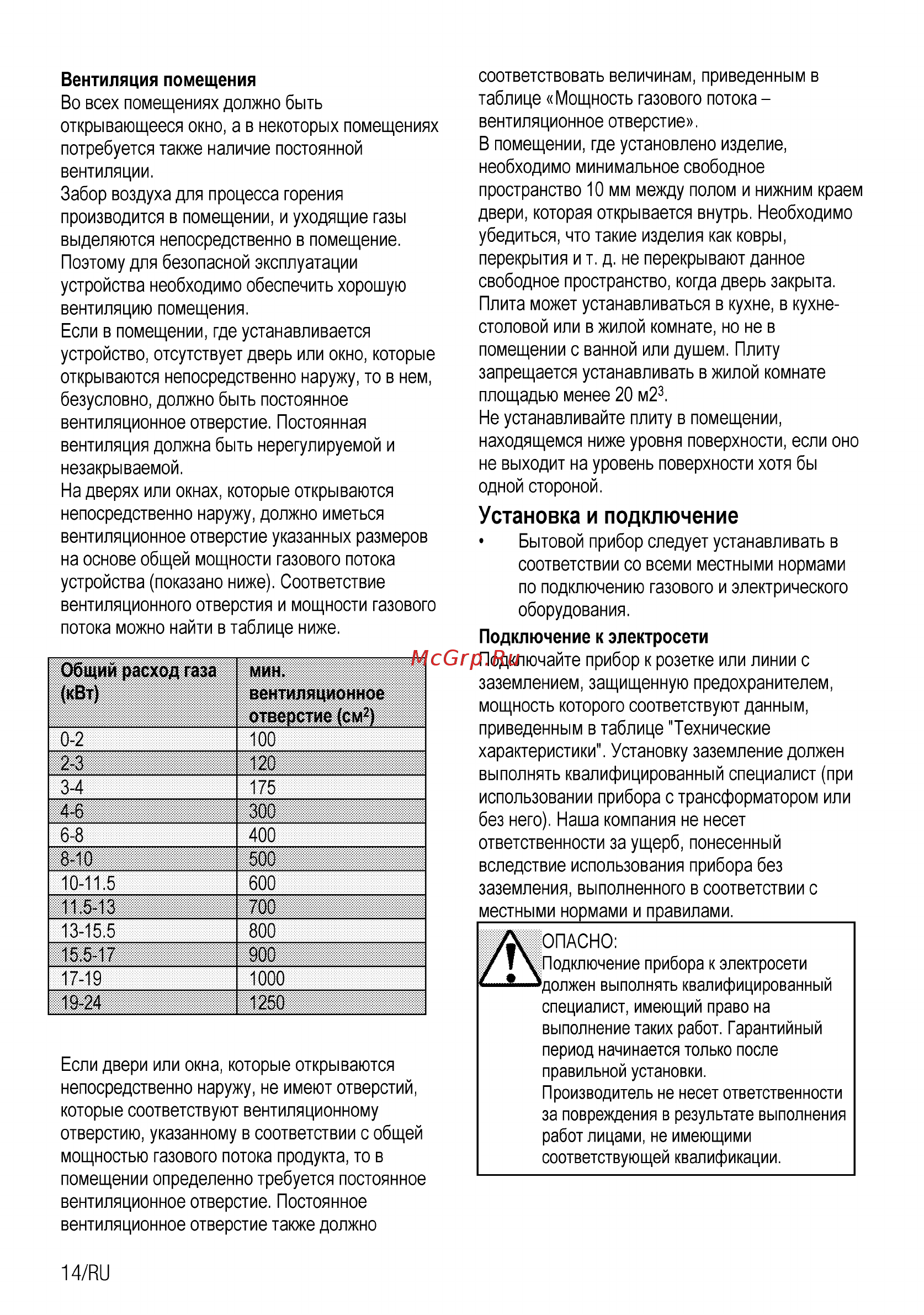 Beko HILW64225SW [56/68] Установка и подключение