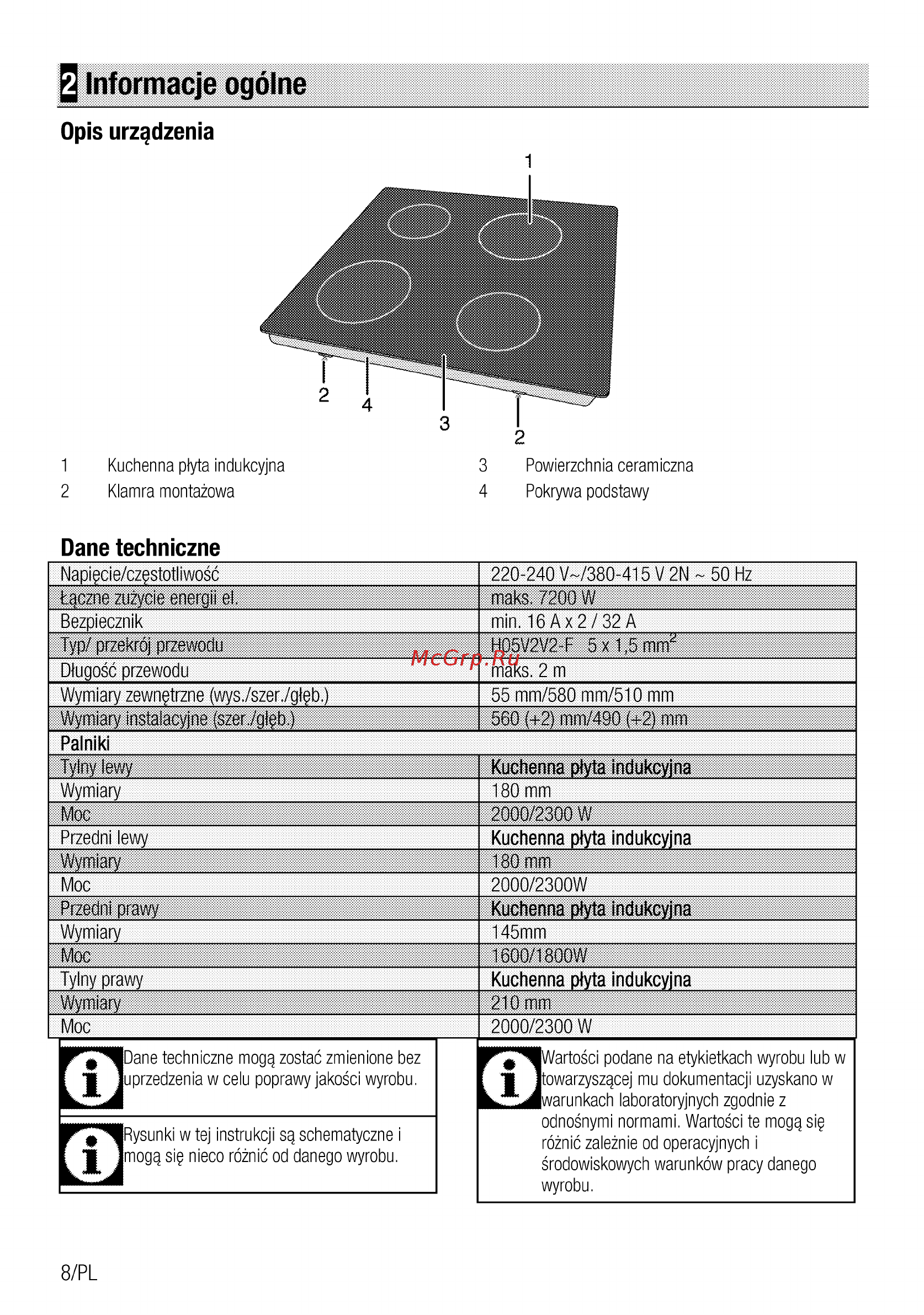 Beko HII64400ATBR [30/68] Informacje ogölne