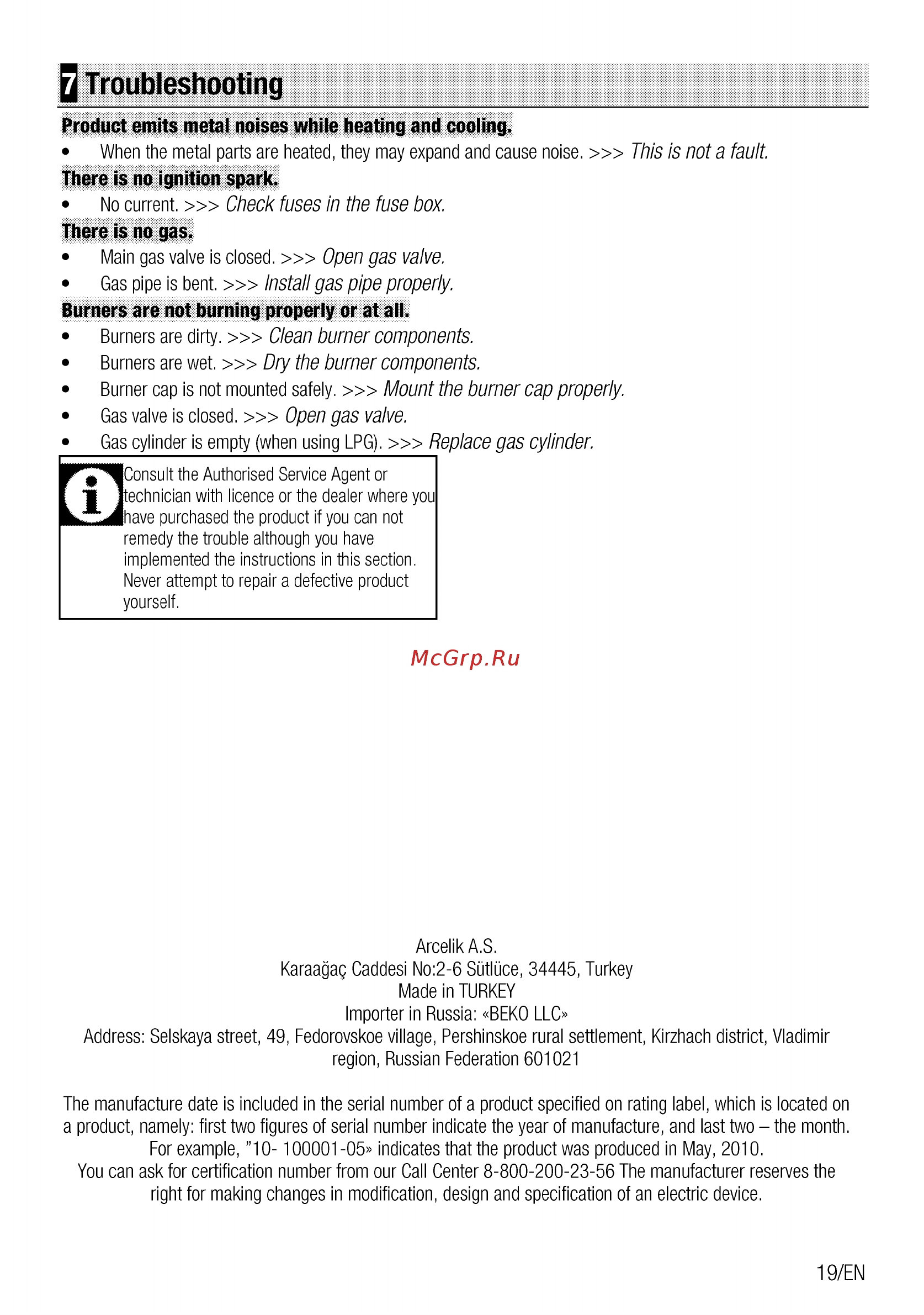 Beko HIAG64223W [19/44] Troubleshooting