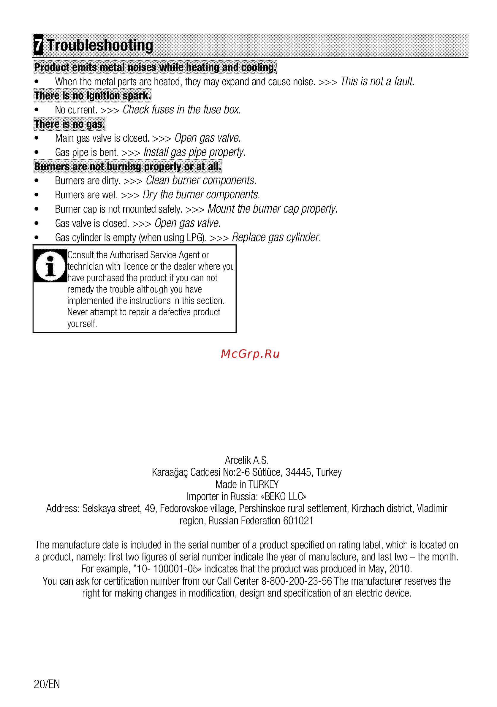 Beko HILG64225SBR [20/68] Troubleshooting