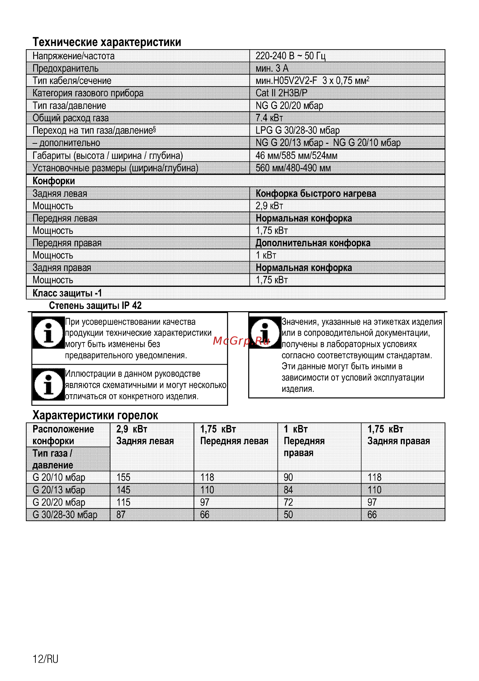 Beko HILG64225SZG [32/68] Технические характеристики