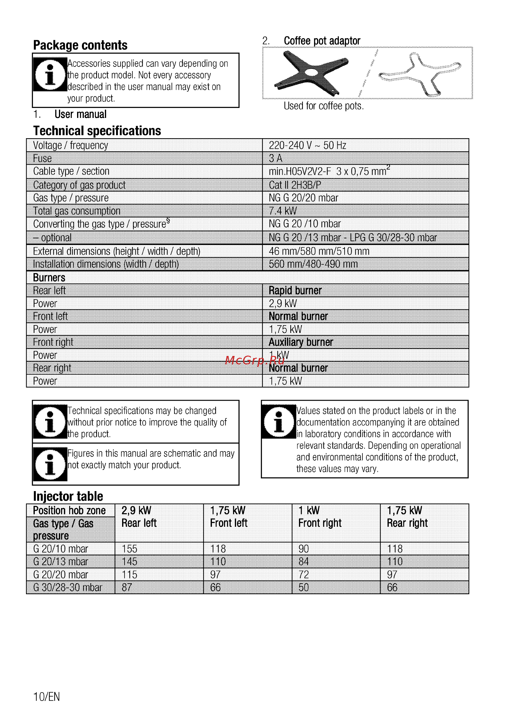 Beko HIAG64223SX [10/44] Injector table