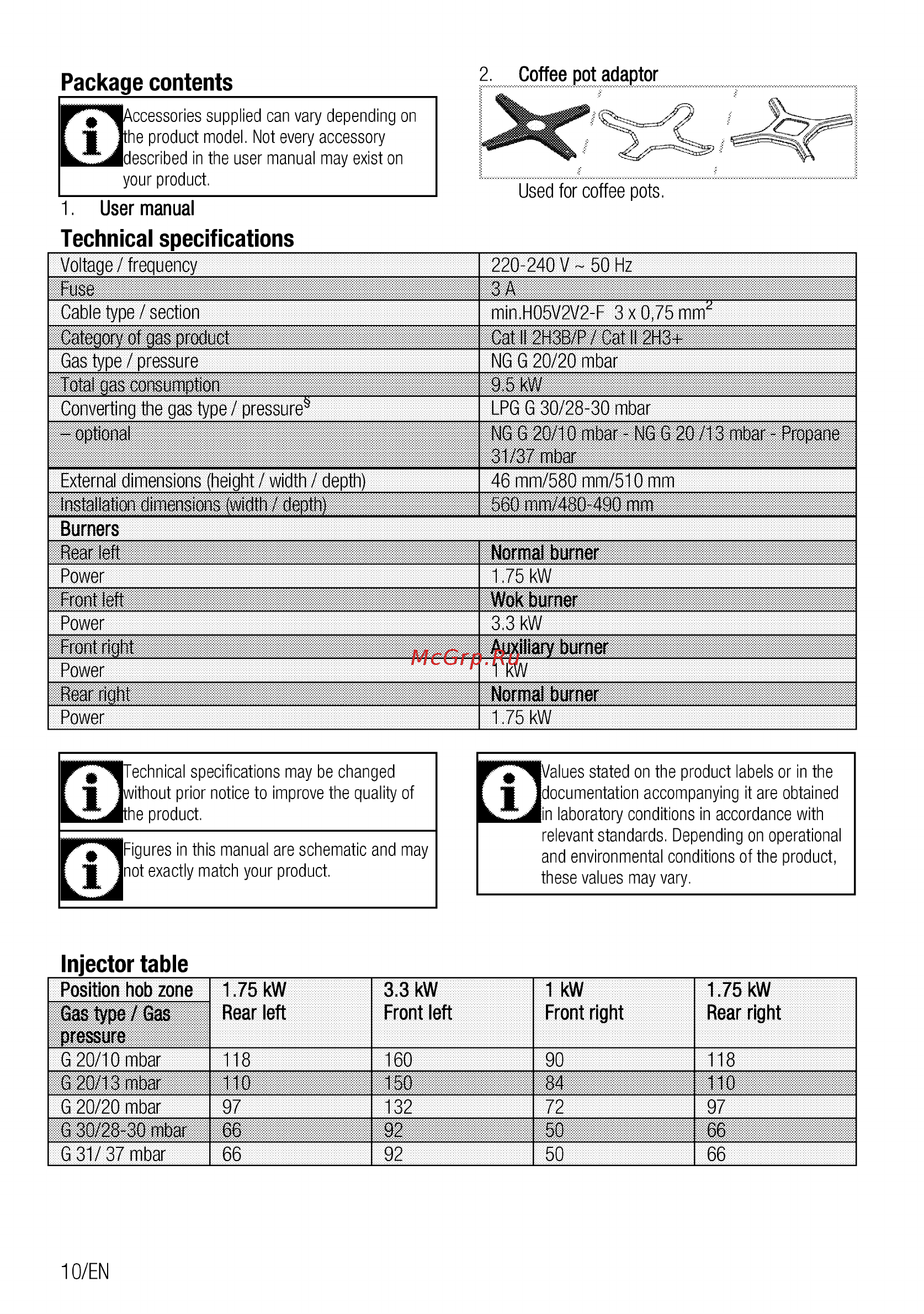 Beko HIAW64223SX [10/88] Not exac