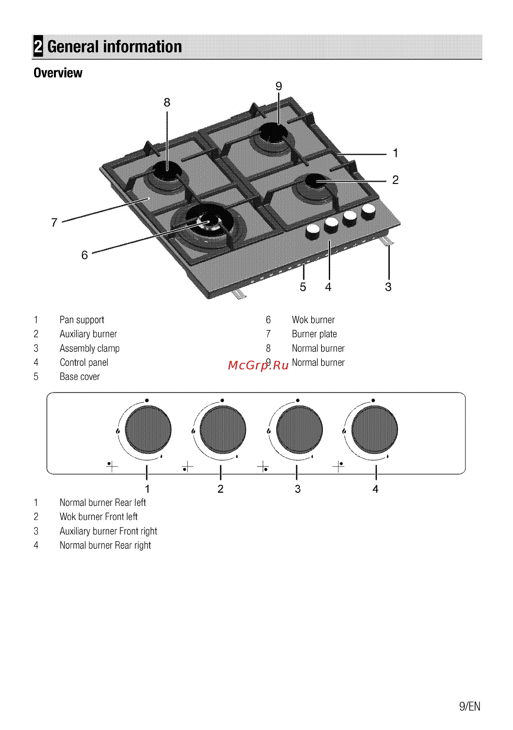Beko HIAW64223SX [9/88] General information