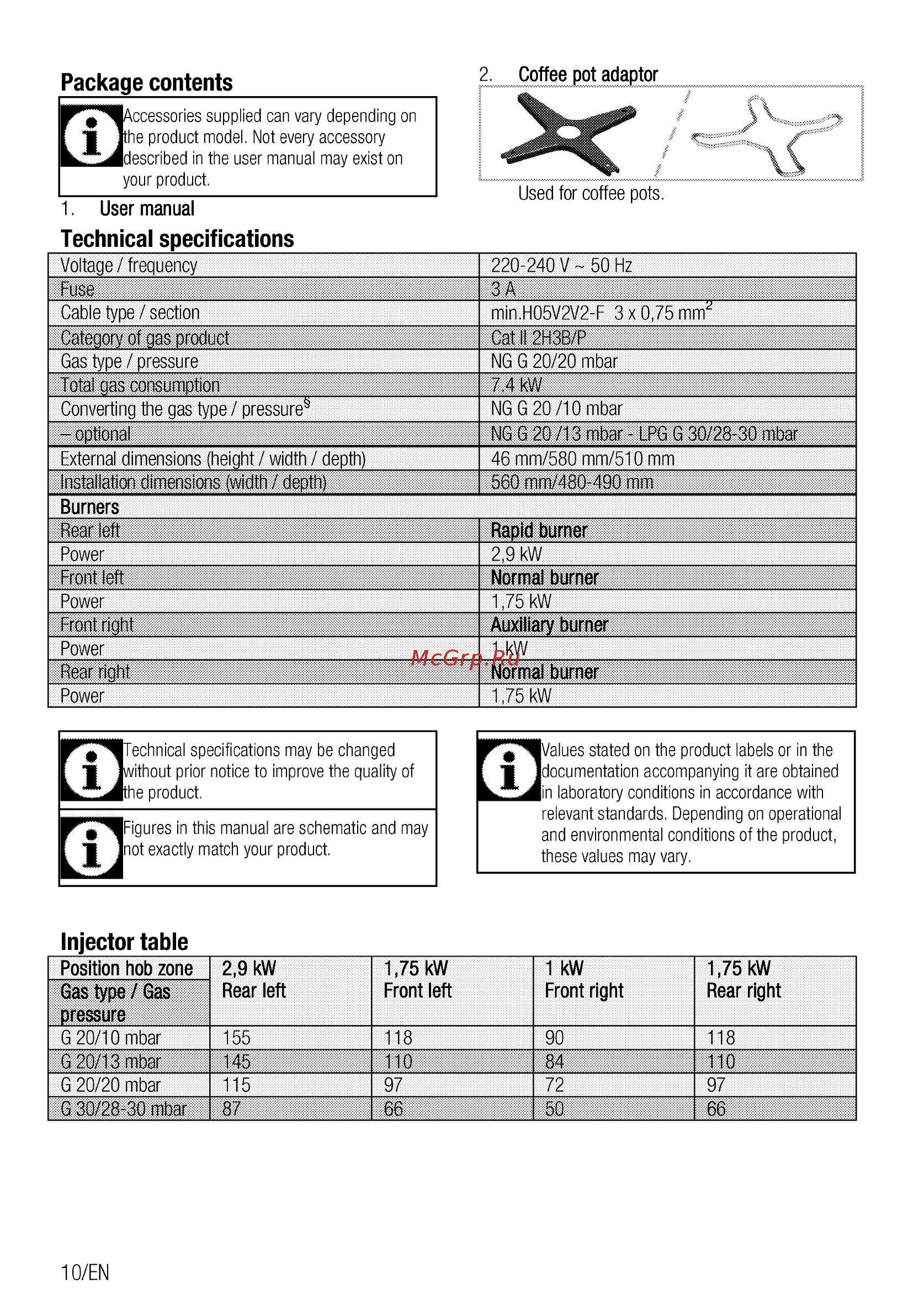 Beko HIAG64223B [10/68] Injector table