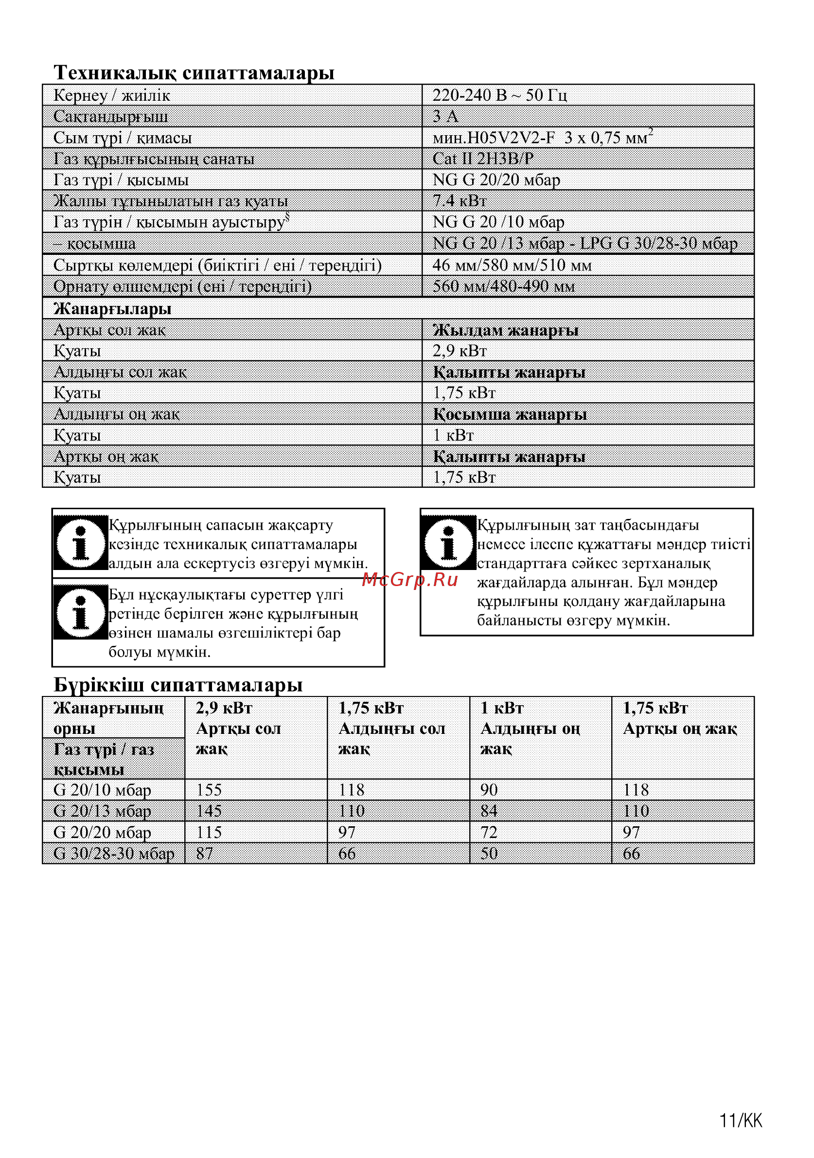 Beko HIAG64223B [53/68] Бурпскпп сипаттамалары
