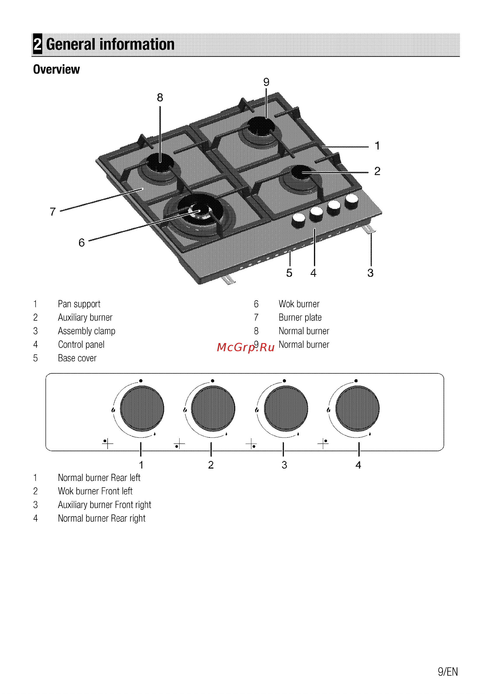 Beko HIAW64225SCR [9/68] General information