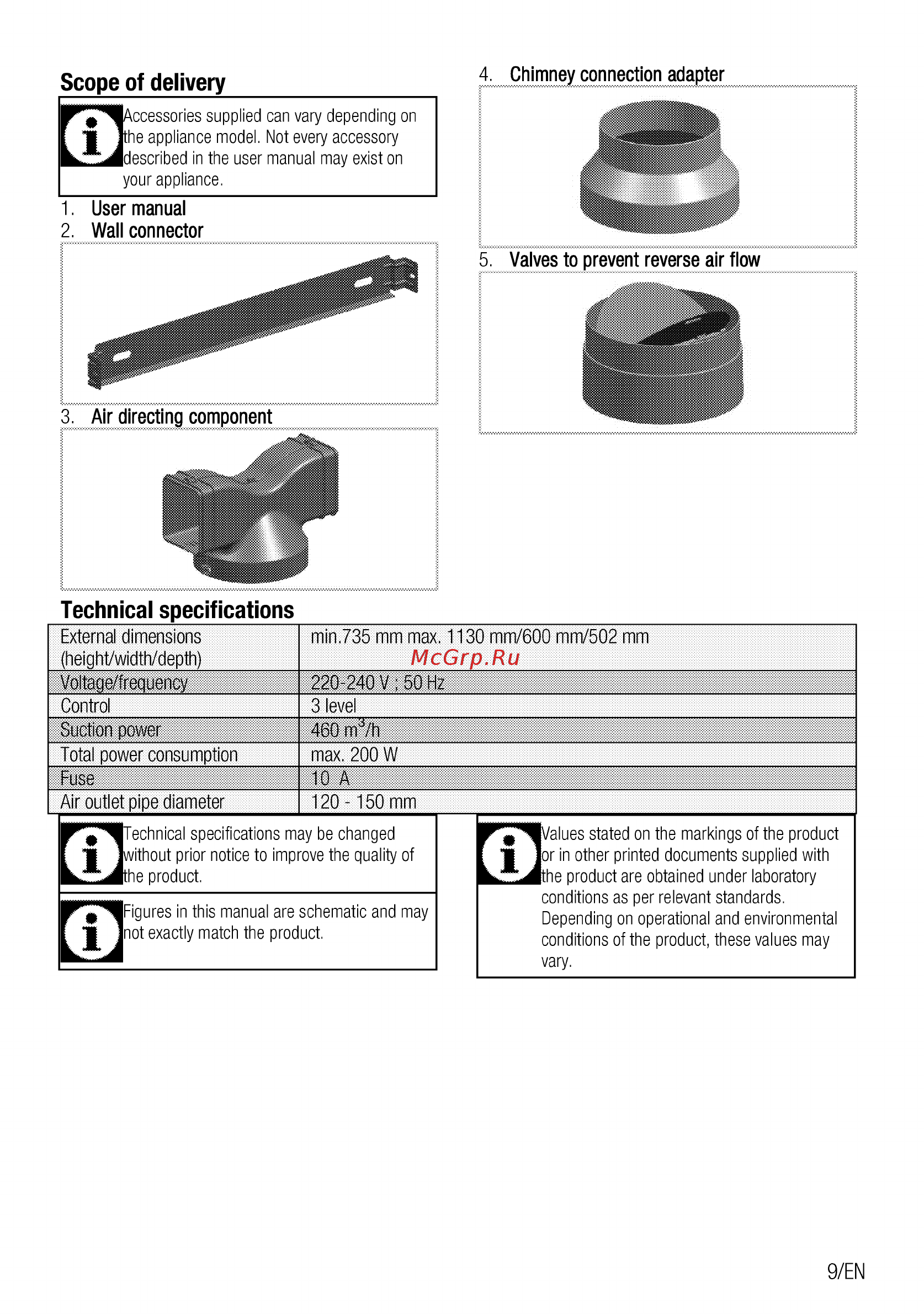 Beko CWB6410AR [9/76] Scope of delivery