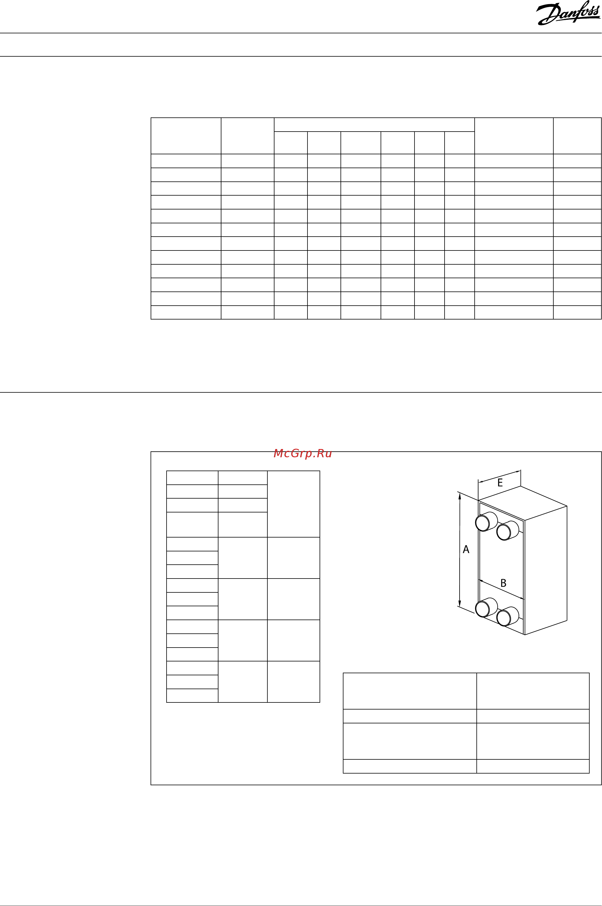 Danfoss XB 70M-1 180 [3/4] Паяные пластинчатые теплообменники xb 70