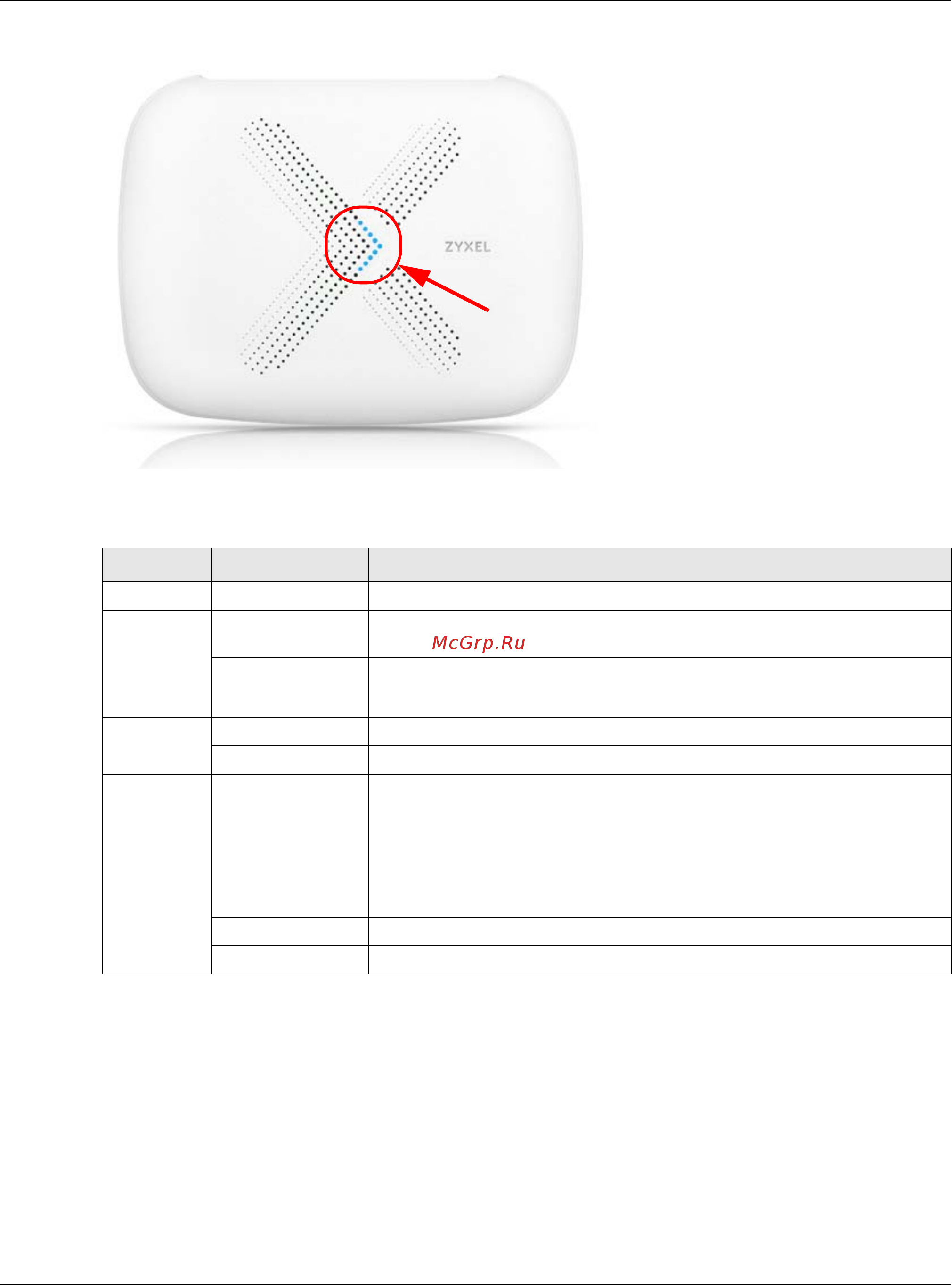 Zyxel Multy Plus (WSQ60) [9/102] Chapter 1 get to know your multy plus wifi system