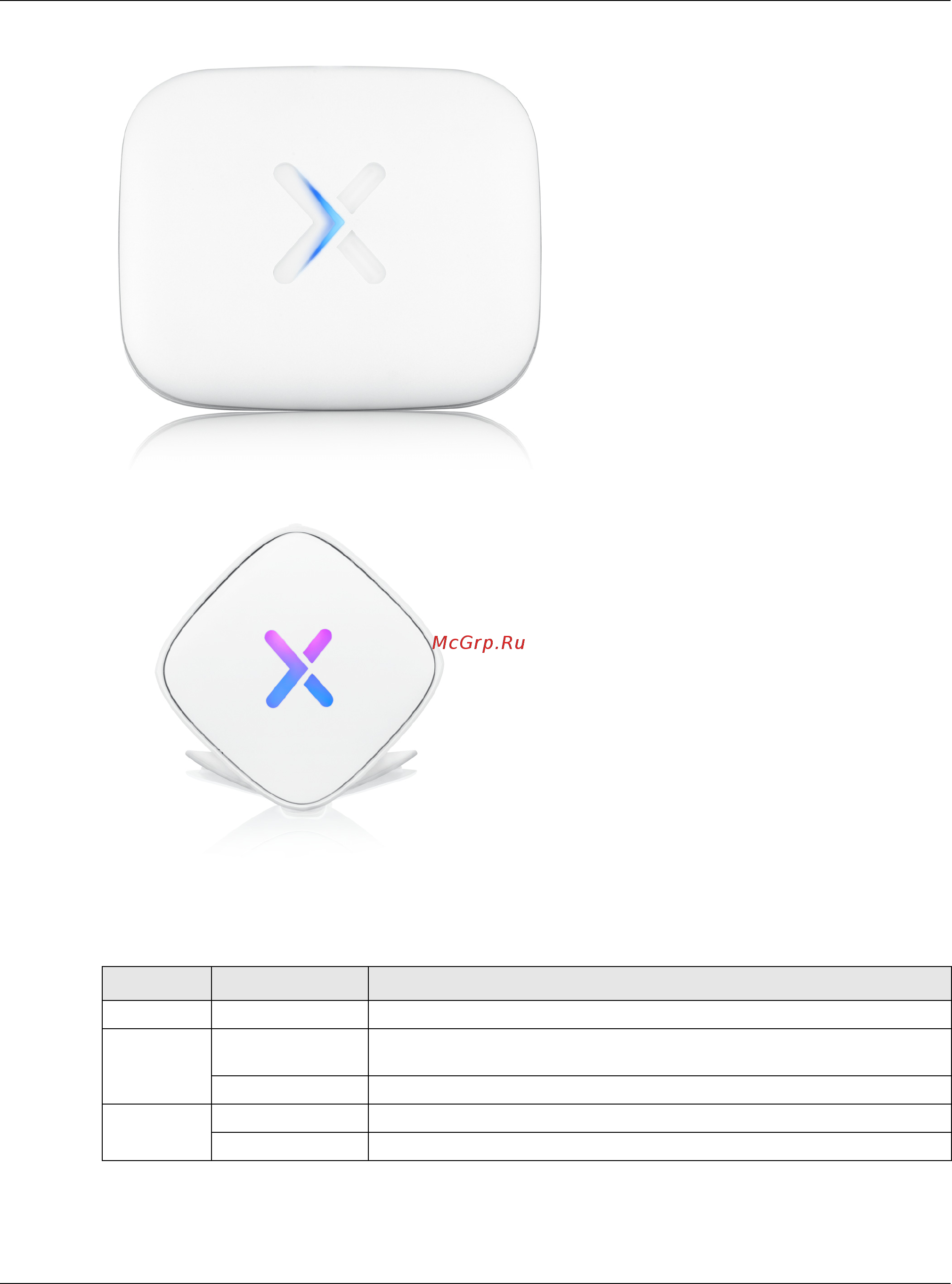 Zyxel Multy Mini(WSQ20) [16/86] Multy wifi system user s guide