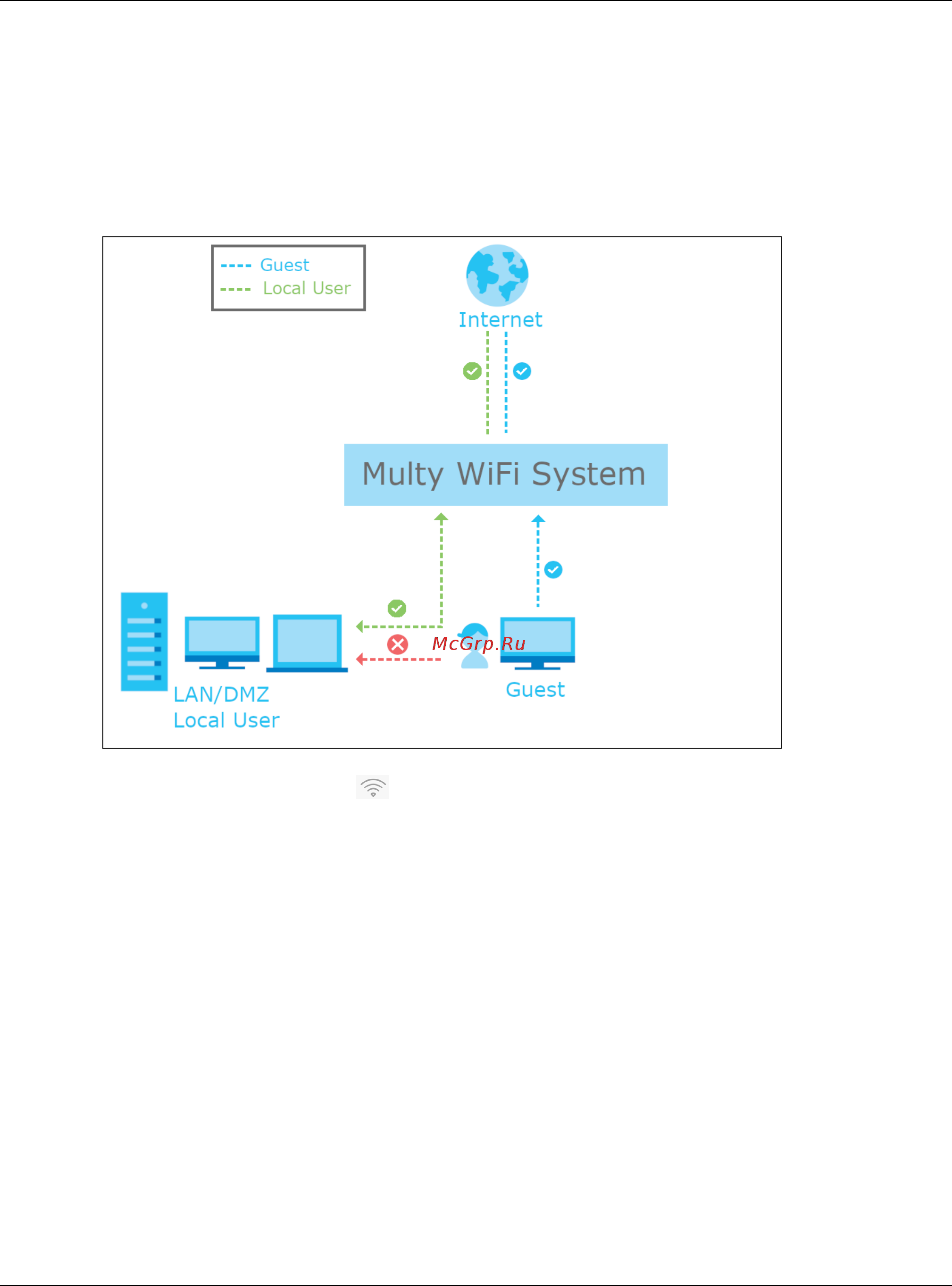 Zyxel Multy Mini(WSQ20) [32/86] Enable or disable guest wifi