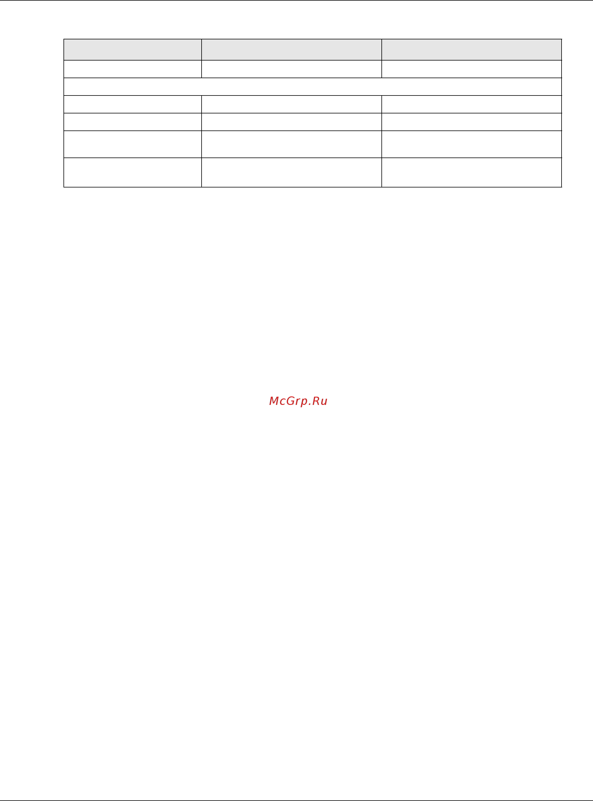 Zyxel Multy U (WSR30) [6/90] How to manage the multy wifi system