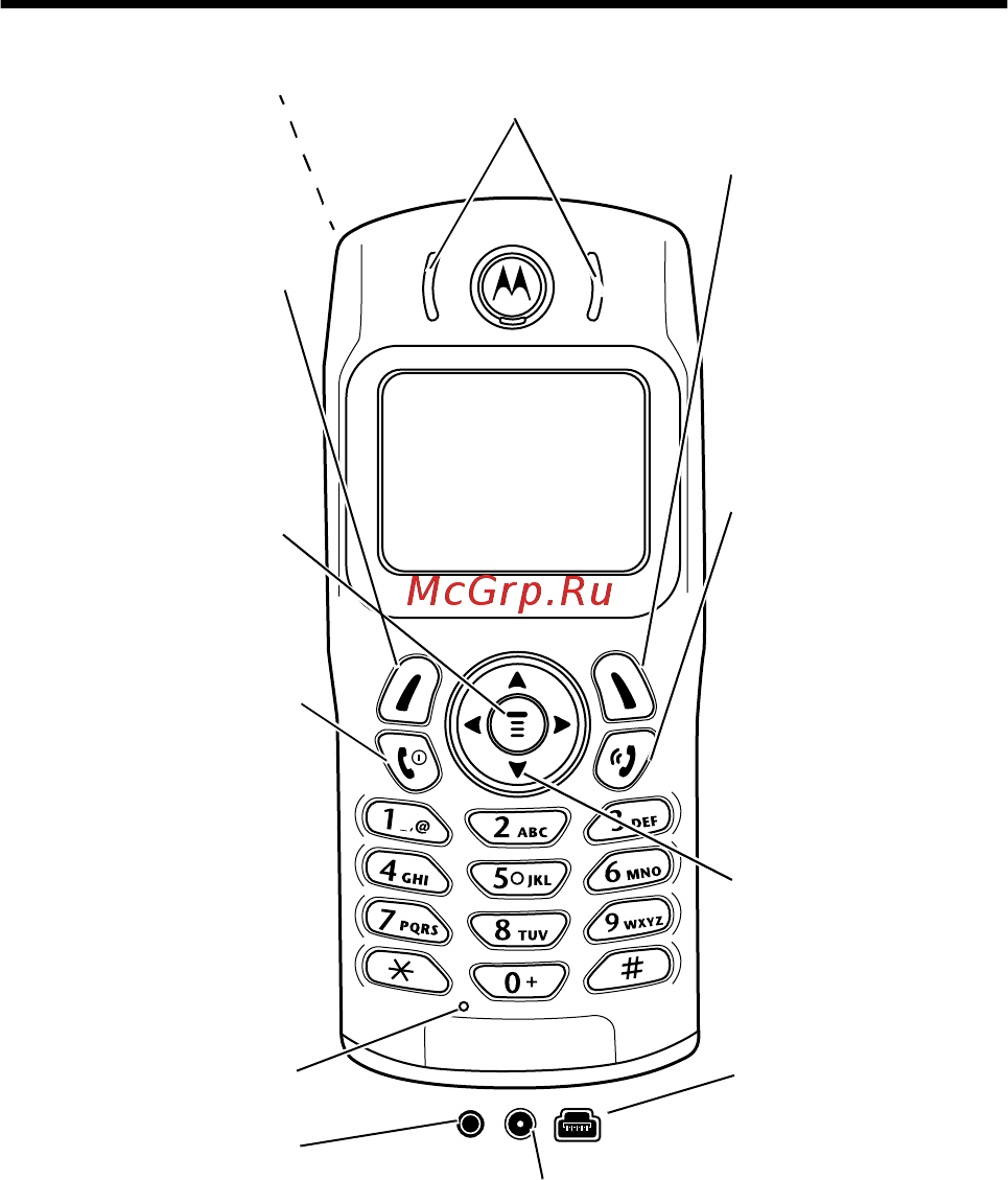 Motorola C330 Руководство пользователя онлайн