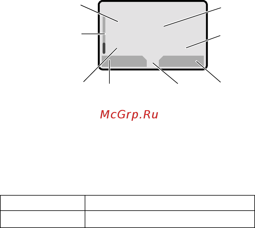 Motorola C330 [102/216] Использование журнала обмена