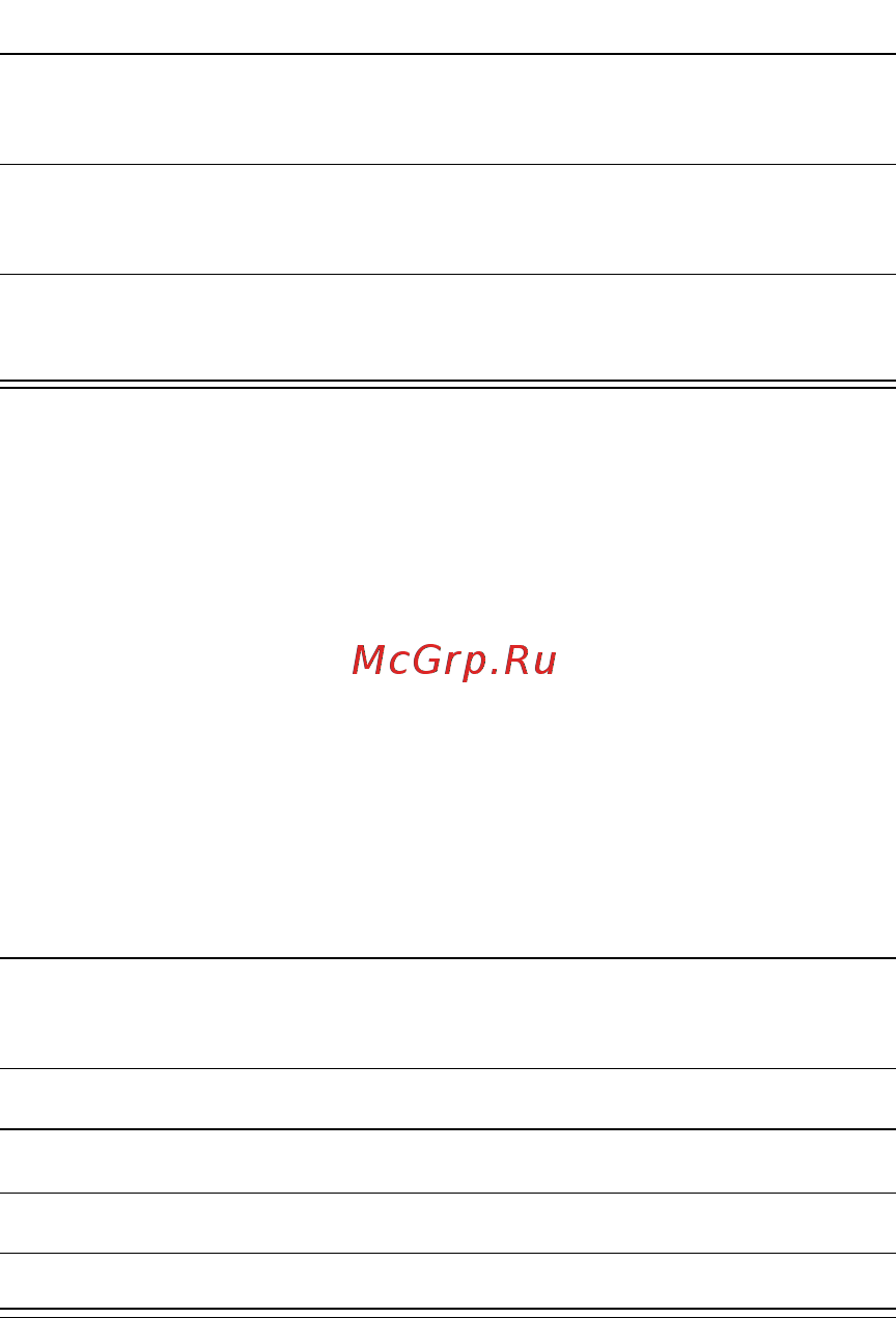 Motorola C330 [115/216] Удаление записи справочника