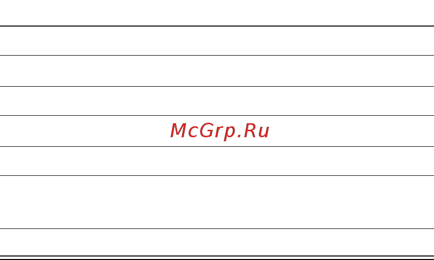 Motorola C330 [116/216] Сортировка записей в справочнике