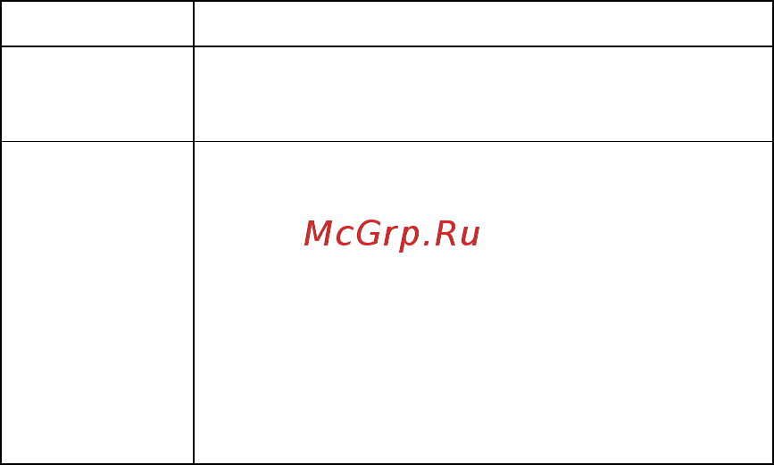 Motorola C330 [128/216] Выбор заставки