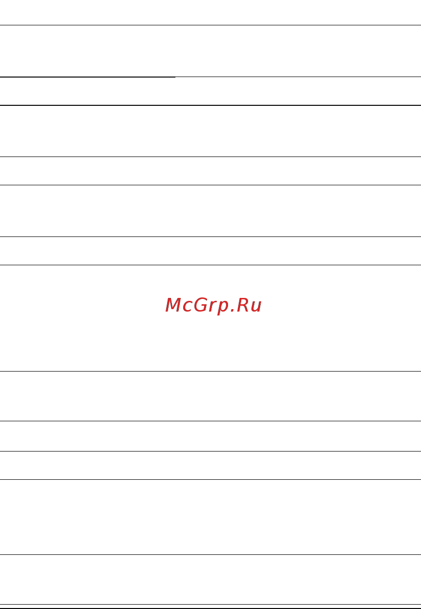 Motorola C330 [155/216] Копирование события