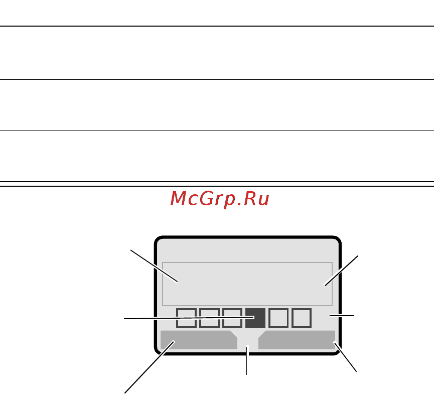 Motorola C330 [158/216] Калькулятор