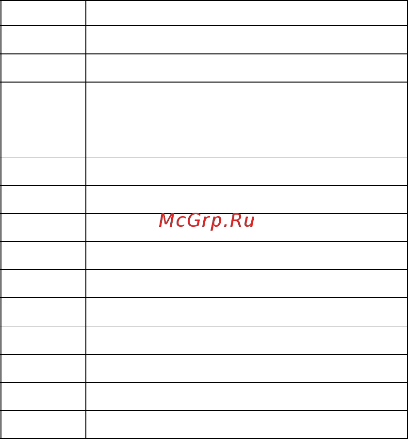 Motorola C330 Руководство пользователя онлайн [159/216] 54405