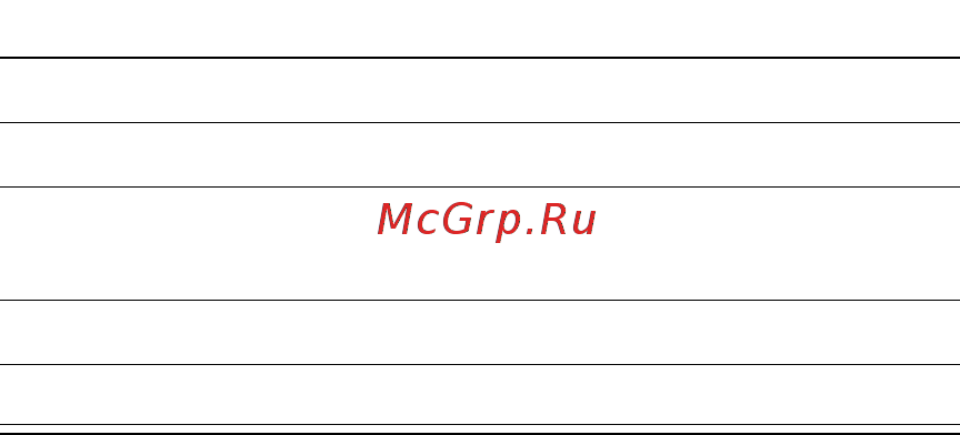 Motorola C330 [177/216] Ввод нот