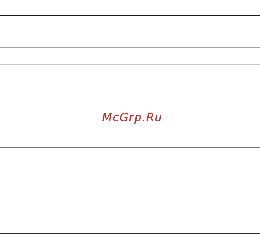 Motorola C330 [181/216] Воспроизведение мелодии
