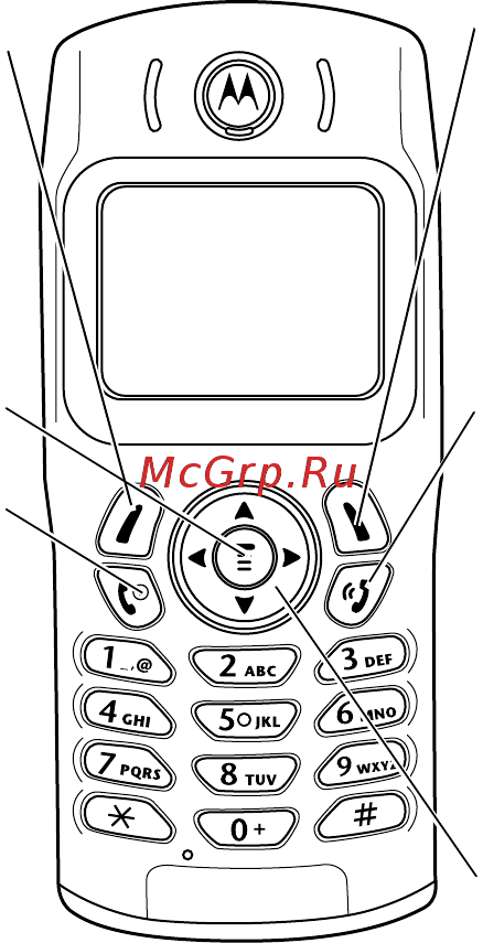 Motorola C330 [47/216] Как пользоваться системой меню