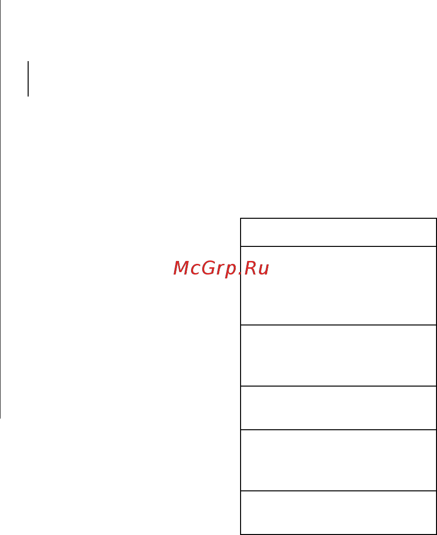 Motorola C330 [5/216] Схема меню