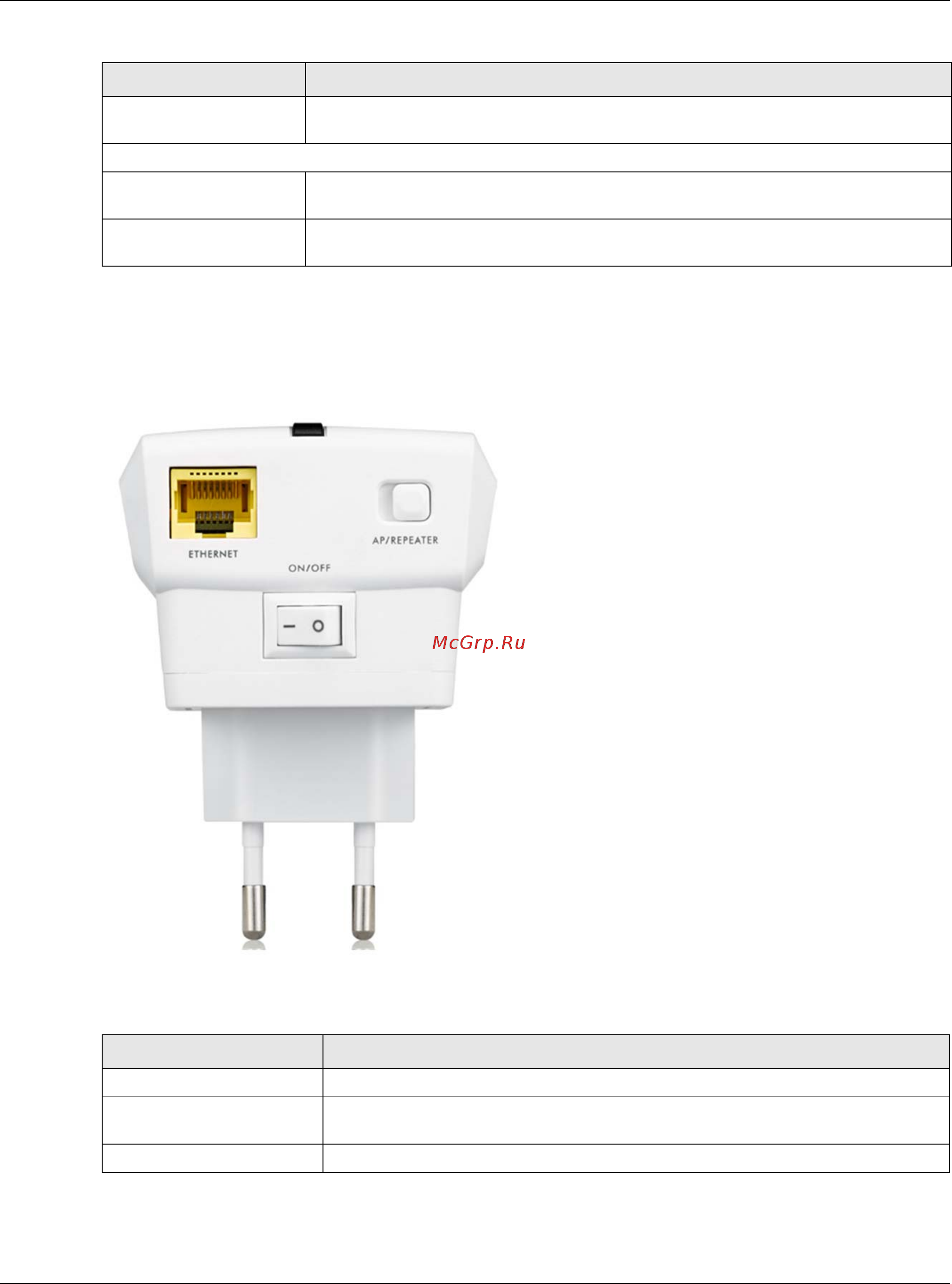 Zyxel WRE6602 [12/53] Bottom panel
