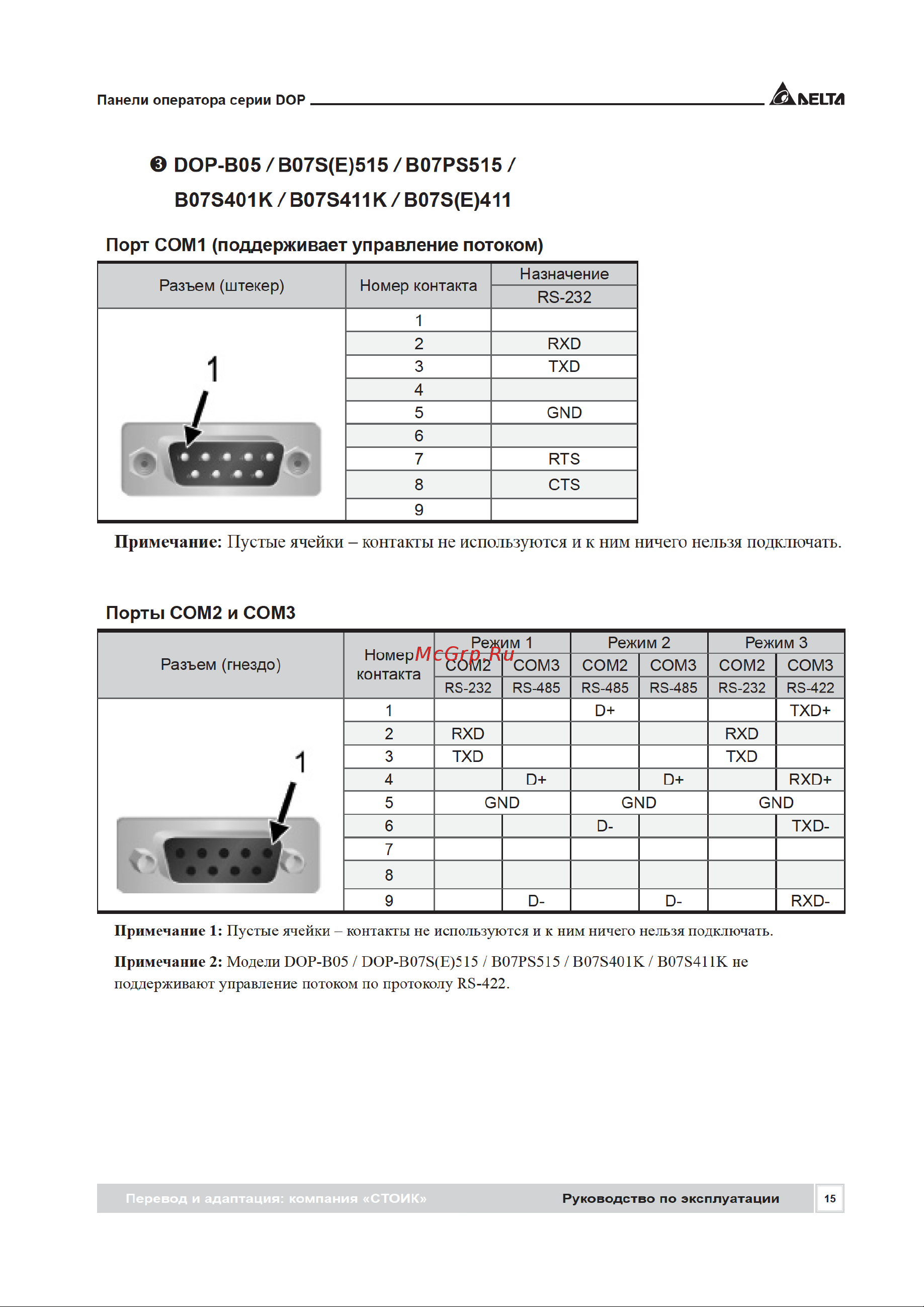 Delta Electronics DOP-107EG [15/72] B07s401к b07s411к b07s e 411