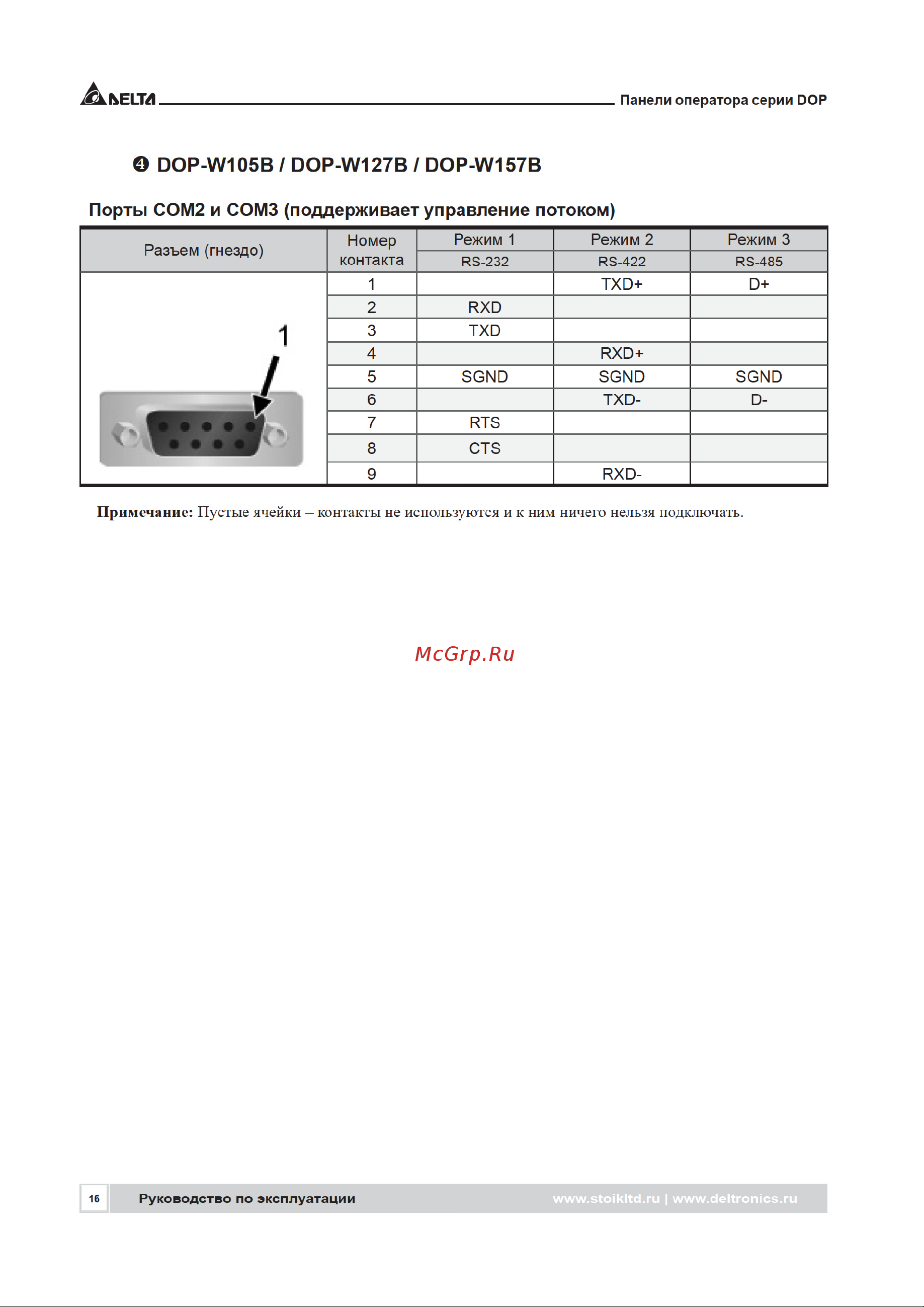 Delta Electronics DOP-107EG [16/72] Оор юбв оор u041b 127в оор 157в